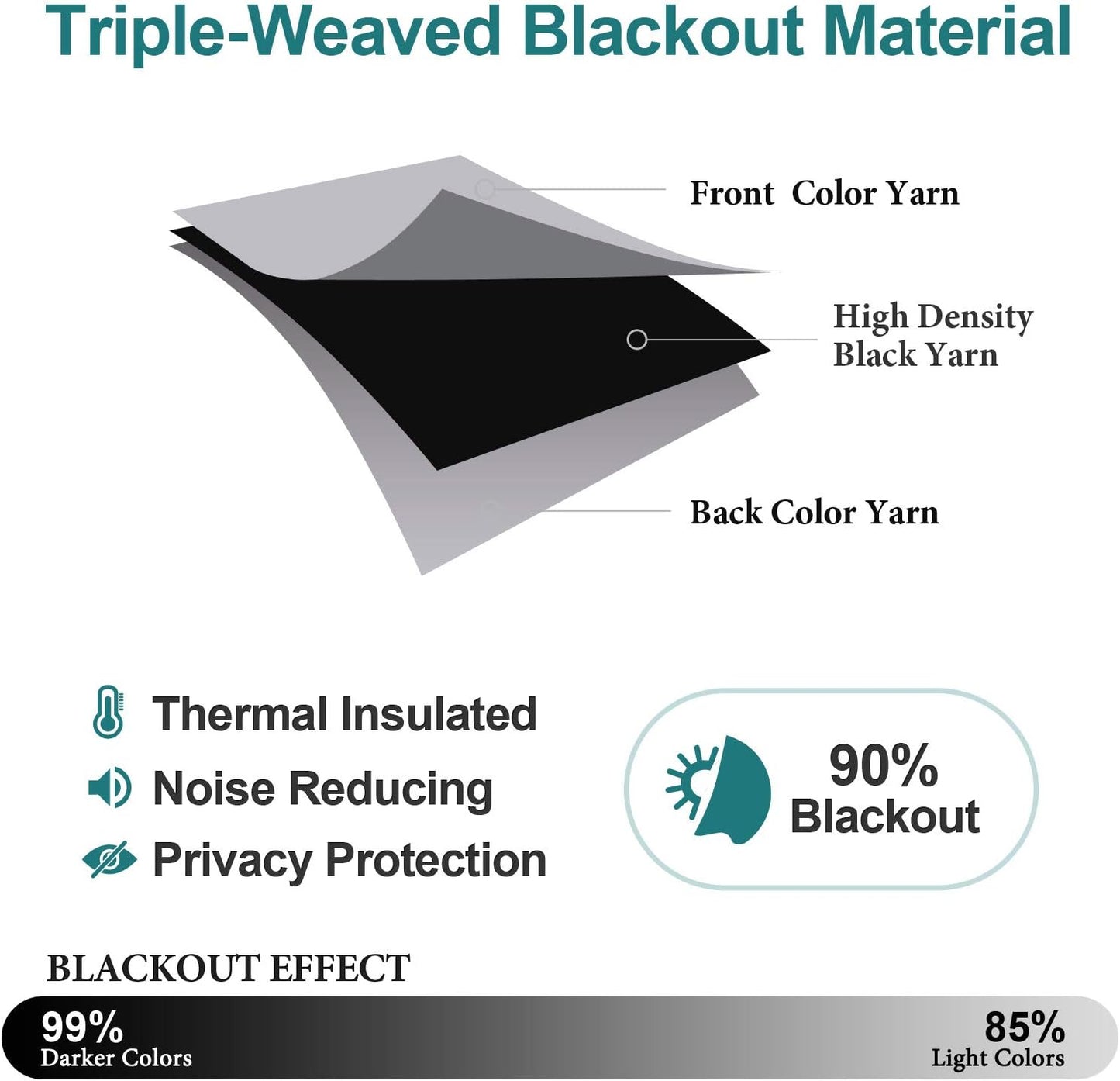 ChrisDowa Blackout Curtains 72 inches Long for Bedroom - 2 Panels Set Grommet Thermal Insulated Room Darkening Curtains for Living Room (Light Grey, 42 x 72 Inch)