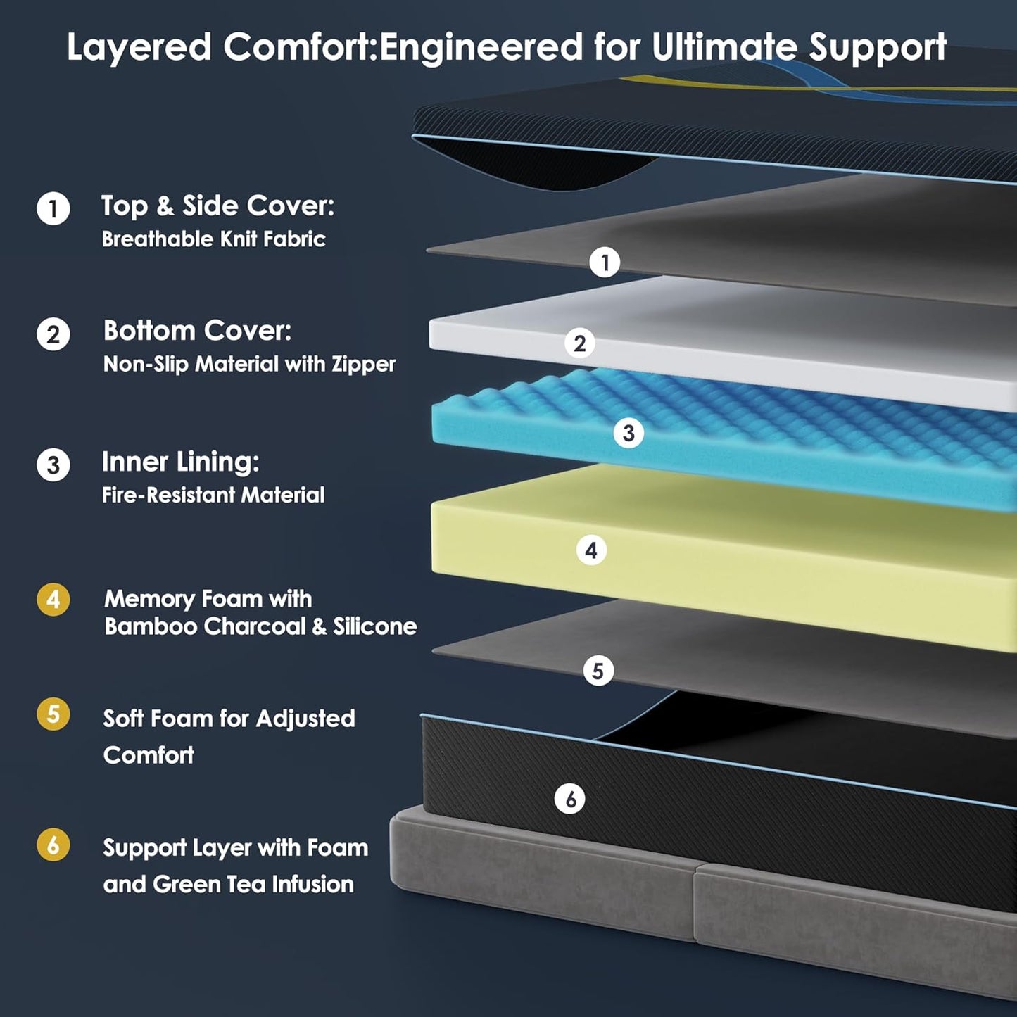 12 inch King Mattress Multi-Layer Memory Foam Mattress - Medium Firmness with Bamboo Charcoal & Green Tea Infusion