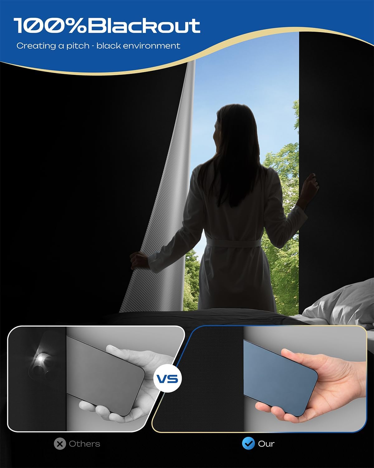 28" W x 48" L 100% Portable Blackout Curtains, Total Darkness No-Drill Black Out Window Cover,Temporary Blackout Shades with Hook & Loop Tape, for Bedroom, Nursery, Dorm, Travel (Black)