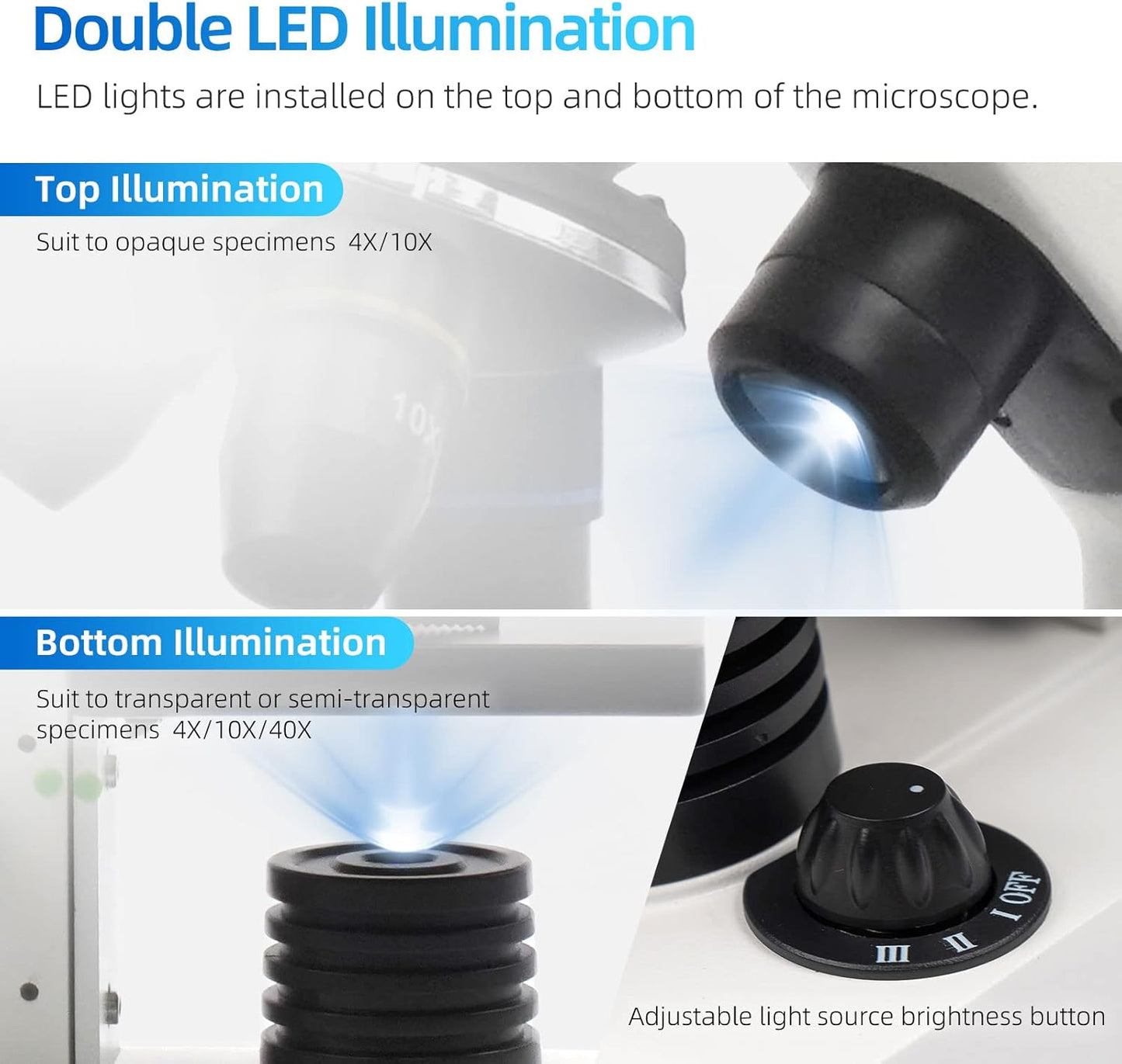 SWIFT Compound Monocular Microscope Kit Microscope for Adults Students Beginners,80X-2000X STEM Kit with All Metal Body Microscope, Carrying Box for School Laboratory Home Education SS121