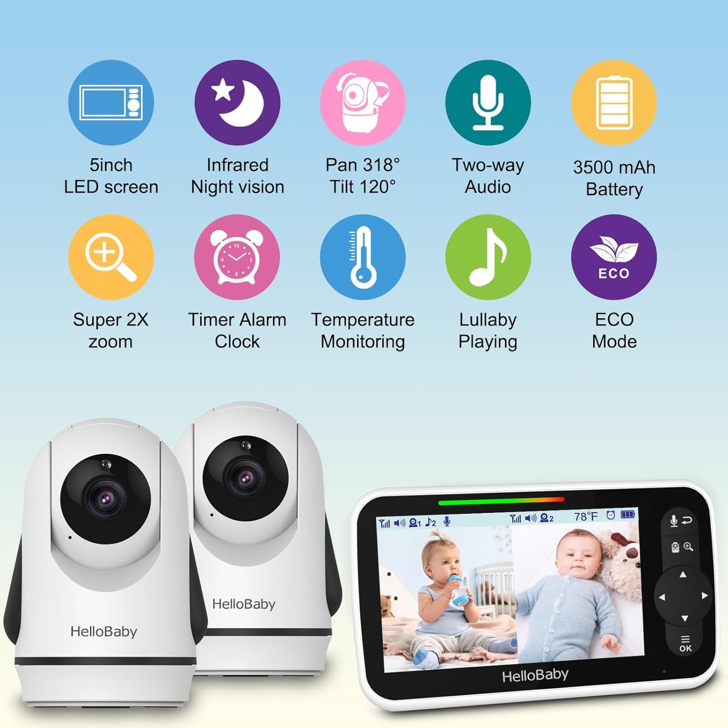 HelloBaby Video Baby Monitor with 2 Cameras and 5 Inch Split Screen Display, Remote Control Cameras with Night Vision and Temprature Monitoring