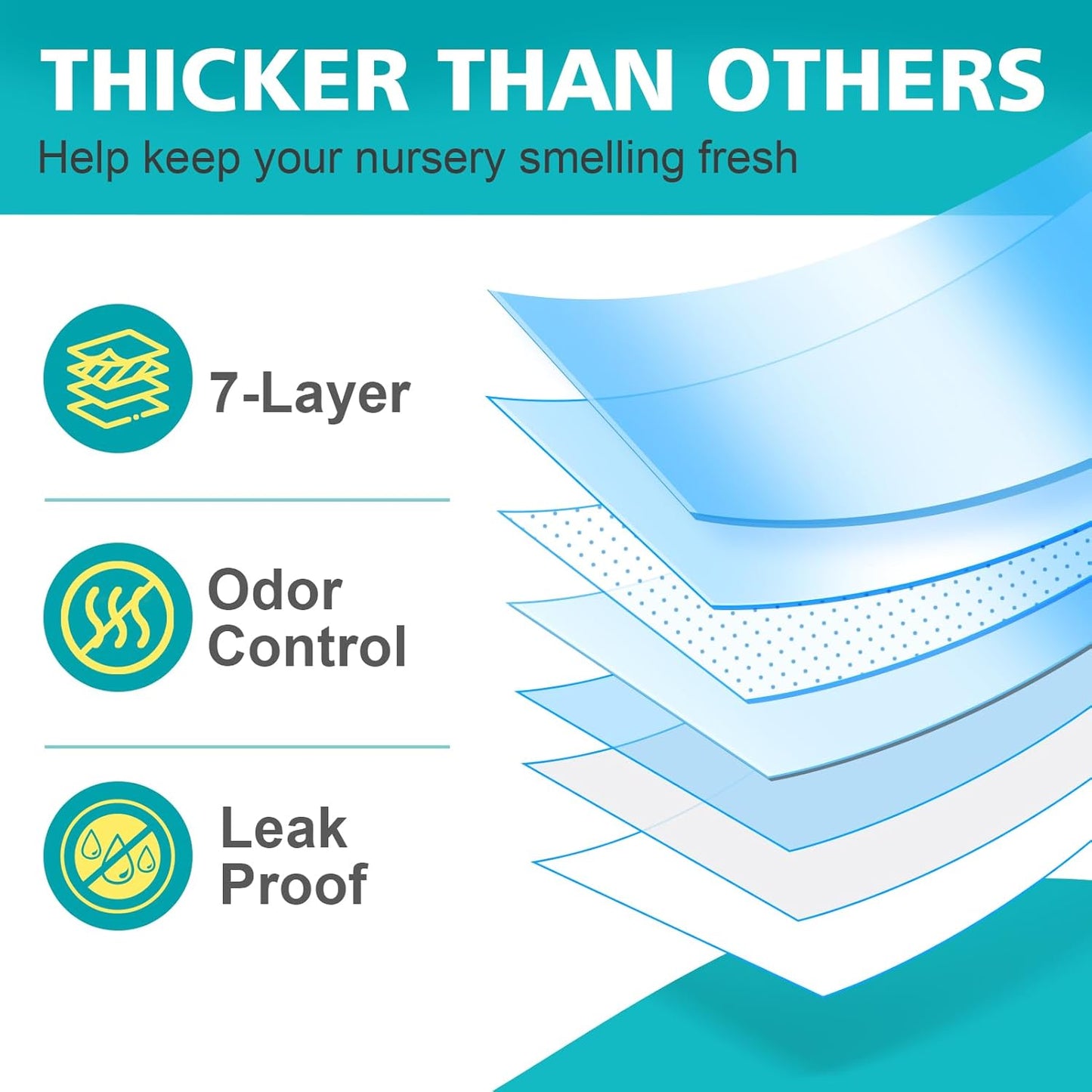 Refills Compatible with Diaper Genie Easy Roll Signature & Platinum Diaper Pail,1-Pack (30 Bags) for 1400 Newborn Diapers,7-Layer Powerful Odor Control.Extra Thickness,Durable & No Tear