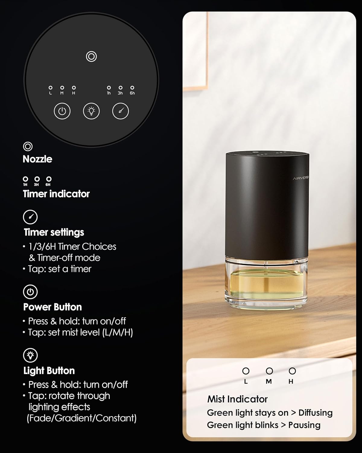 Waterless Essential Oil Diffuser Starter Kit with 30mL Hotel Scent Fragrance Oils Inspired of Ritz-C., Battery Operated Mini Scent Air Machine Portable Diffuser for Home Car Office, Black AN9