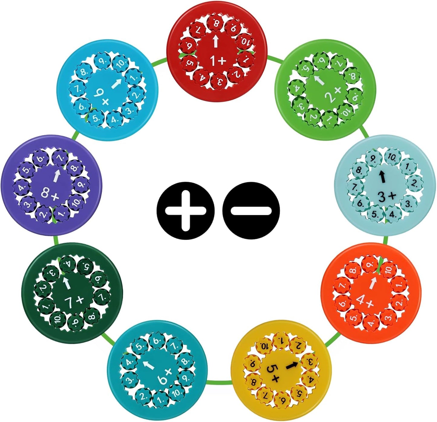 Math Fidget Spinners,Educational Math Fact Fidget Spinners,Stimmers&Fidgeters,Math Games Toy Gift for School-Age Kids，Kindergarten,Pupil,Preschool Children(9pcs Add and Subtract)