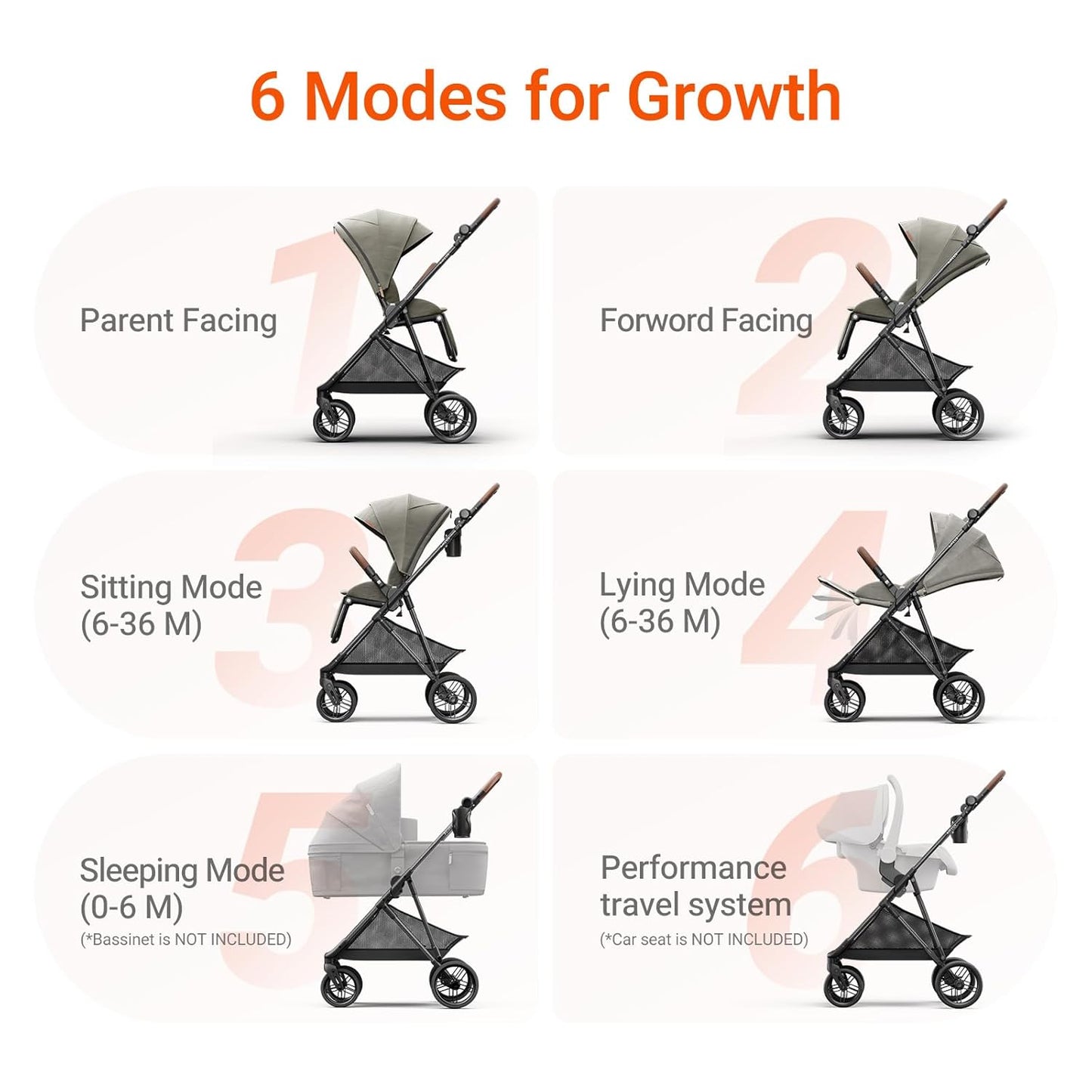 Air Lux Baby Stroller with Carbon Fiber Frame, One-Hand Fold & Reversible Seat, Magnetic 5-Pt Harness, Car Seat Adapter, 15.8lbs, Vetiver