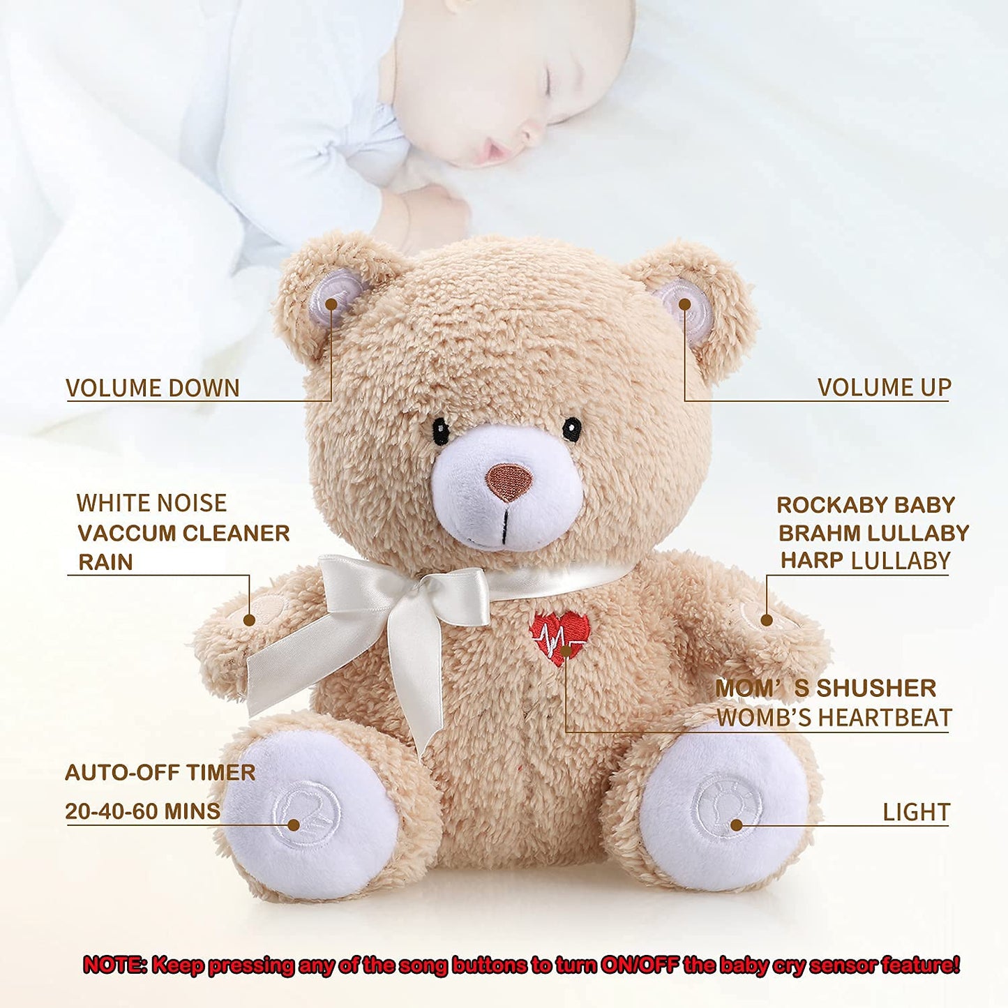 BEREST Baby Cry Activated Sleeping Aid Soother, White Noise Machine Infant Stuffed Animal Baby Gifts Bear Toy with Nursery Decor Night Light, Womb Heartbeat, 9 Soothing Sounds for Toddler Crib