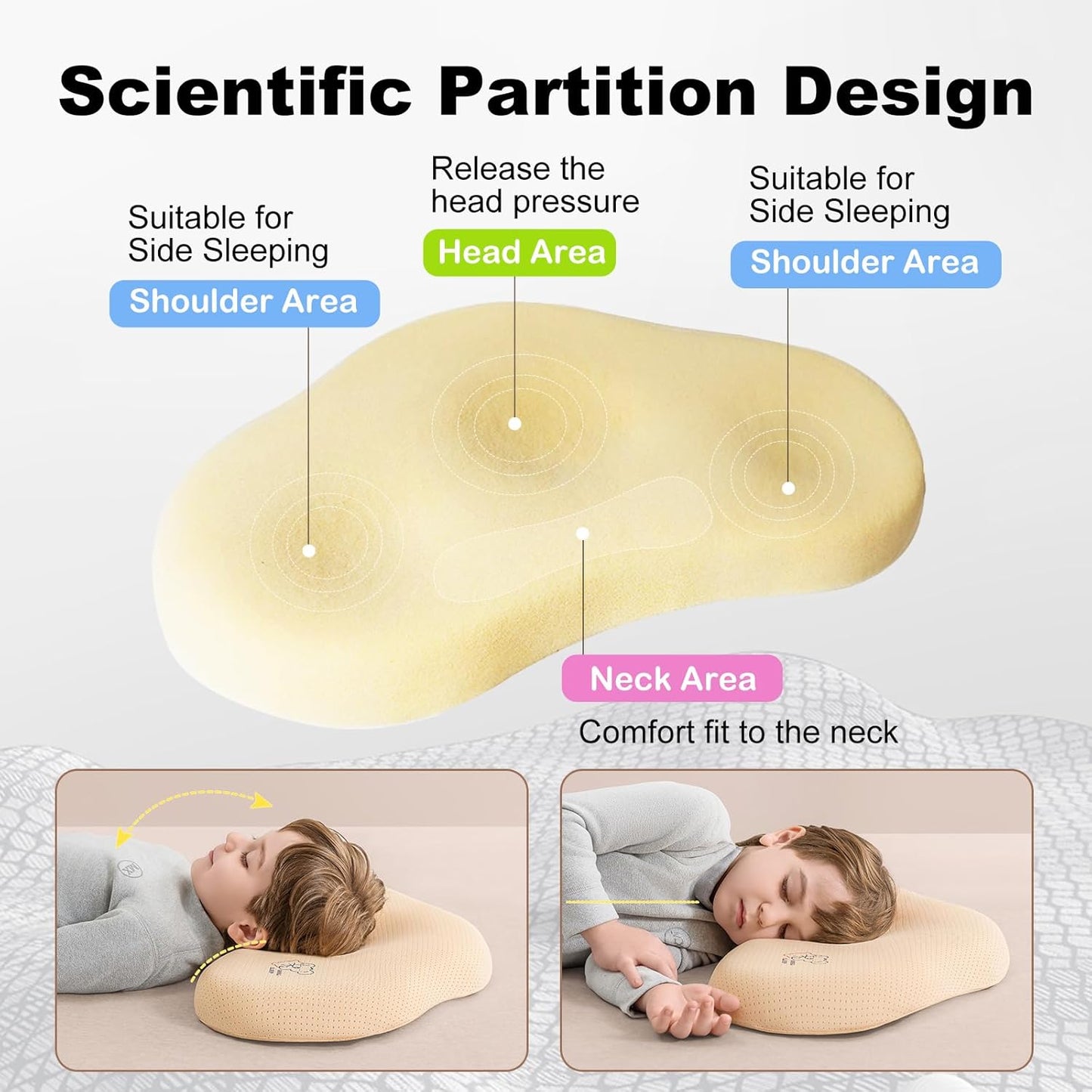 Reidio 1pc Toddler Silicone Pillow Breathable Toddler Pillow with Removable Cotton Pillowcase Kids Pillows for Sleeping Machine Washable (Blue, H1)