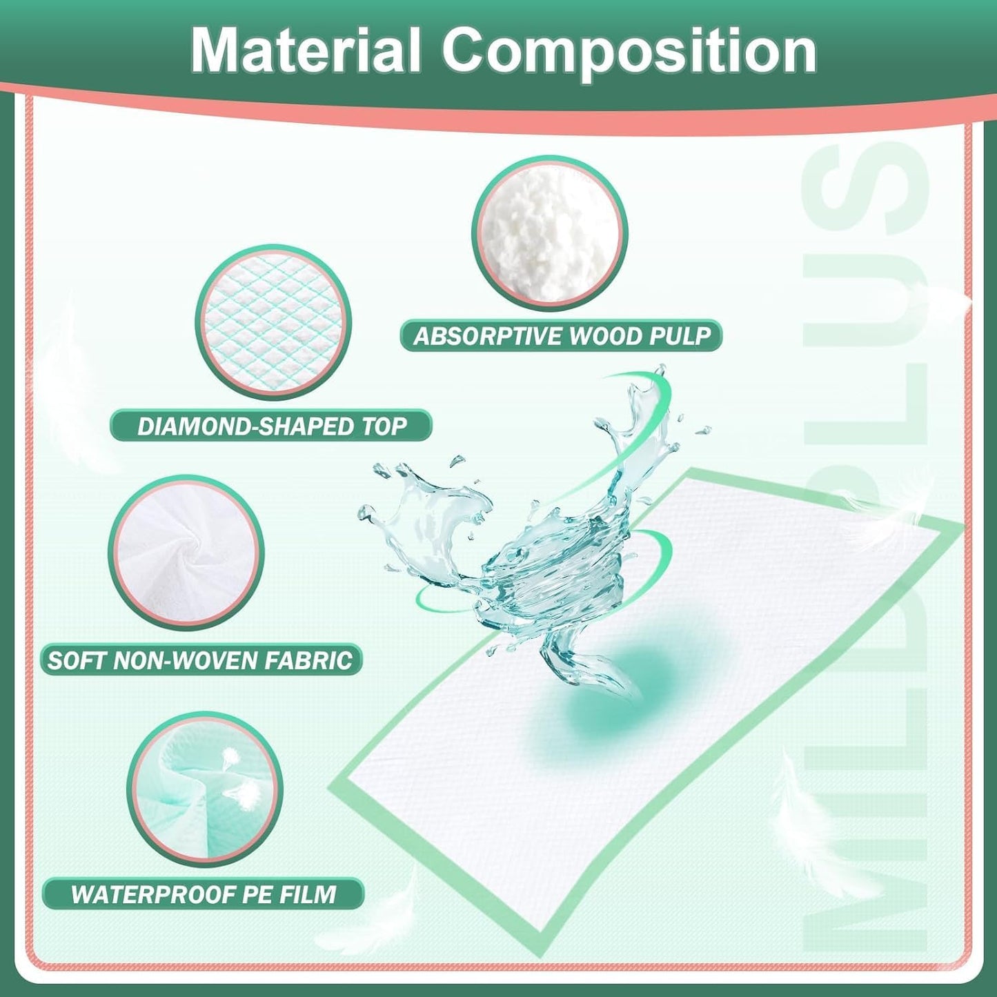 Disposable Underpads 17"×24"(300 pcs) Light Absorbent Bed Pads Small Chucks Pads for Kids, Puppy, Cat and Tioilet