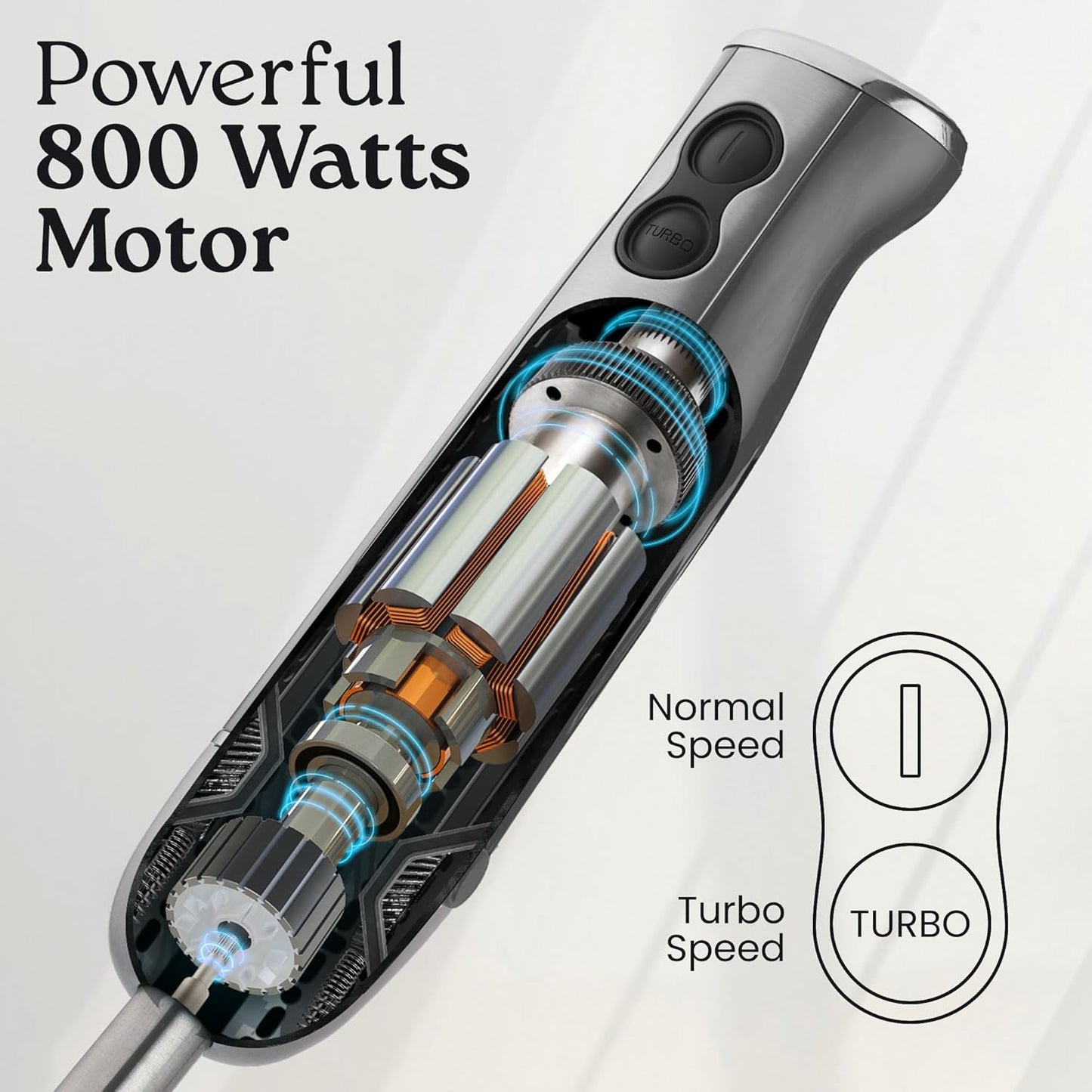 Zulay Immersion Stick Mixer Hand Blender - 800 Watts, Turbo Mode, 5-ft Power Electric Cord, Handheld Portable, Stainless Steel Blades - For Effortless Blending Smoothie, Soup, Baby Food, Puree - Gray