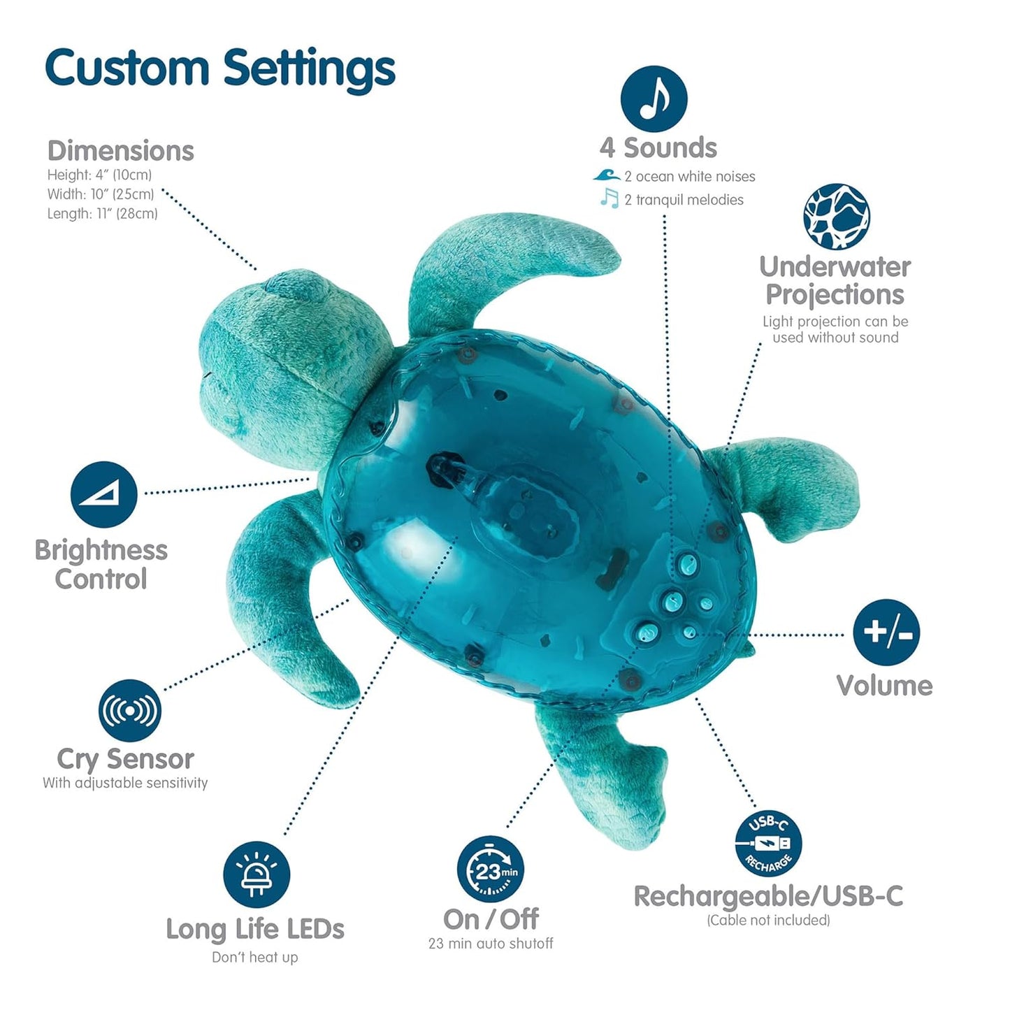 Cloud b Tranquil Turtle Aqua - White Noise Machine Baby, Baby Night Light & Portable White Noise Machine - Soothing Ocean Waves & Underwater Melodies, Cry Sensor, Rechargeable, Eco-Friendly