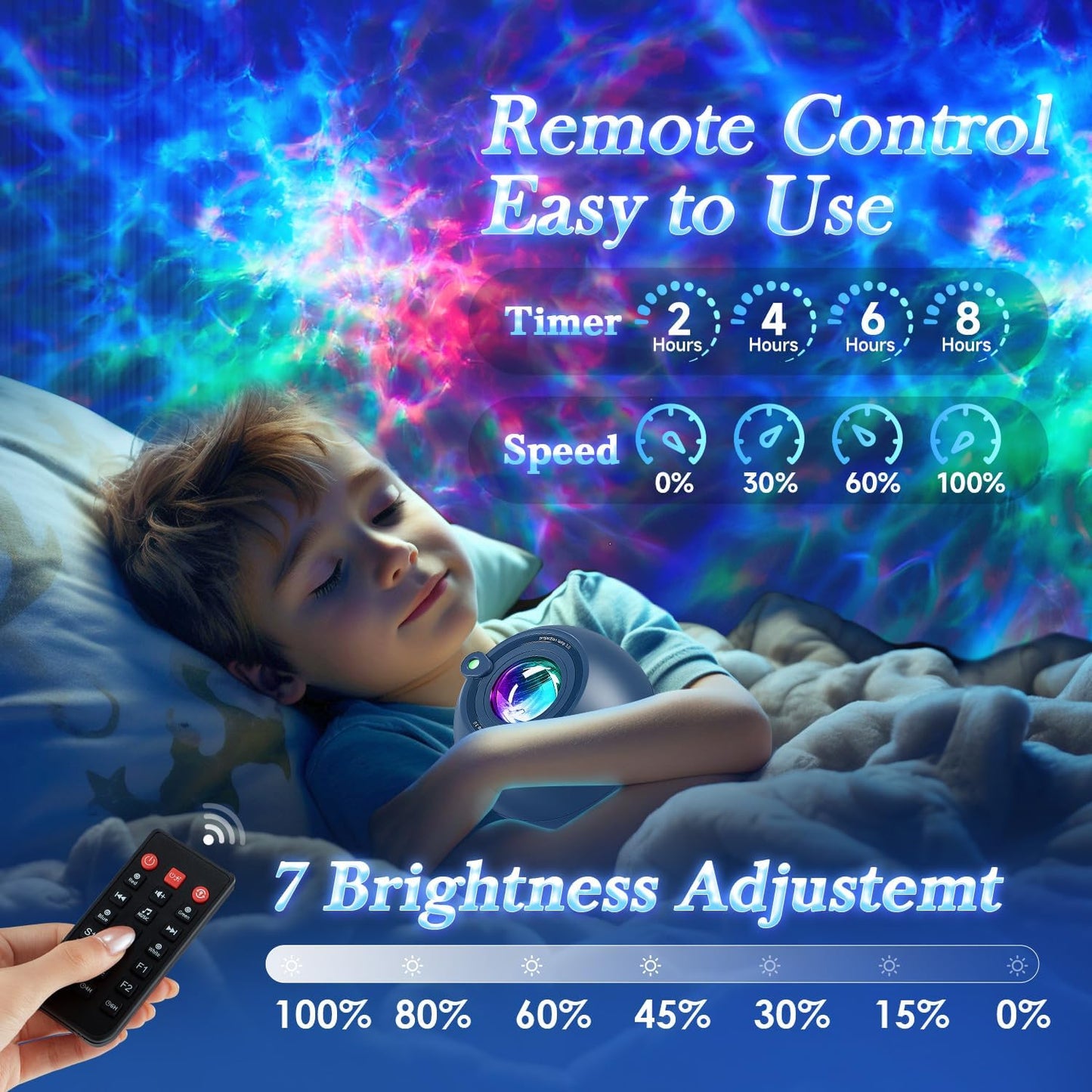 Bedroom Decor Boy Gift Lava Lamp Room Decor 15 White Noise Sound Machine for Kids Night Light Bluetooth Projector Nebula Projector Sunset Lamp Dorm Decor Led Cloud Lights for Bedroom