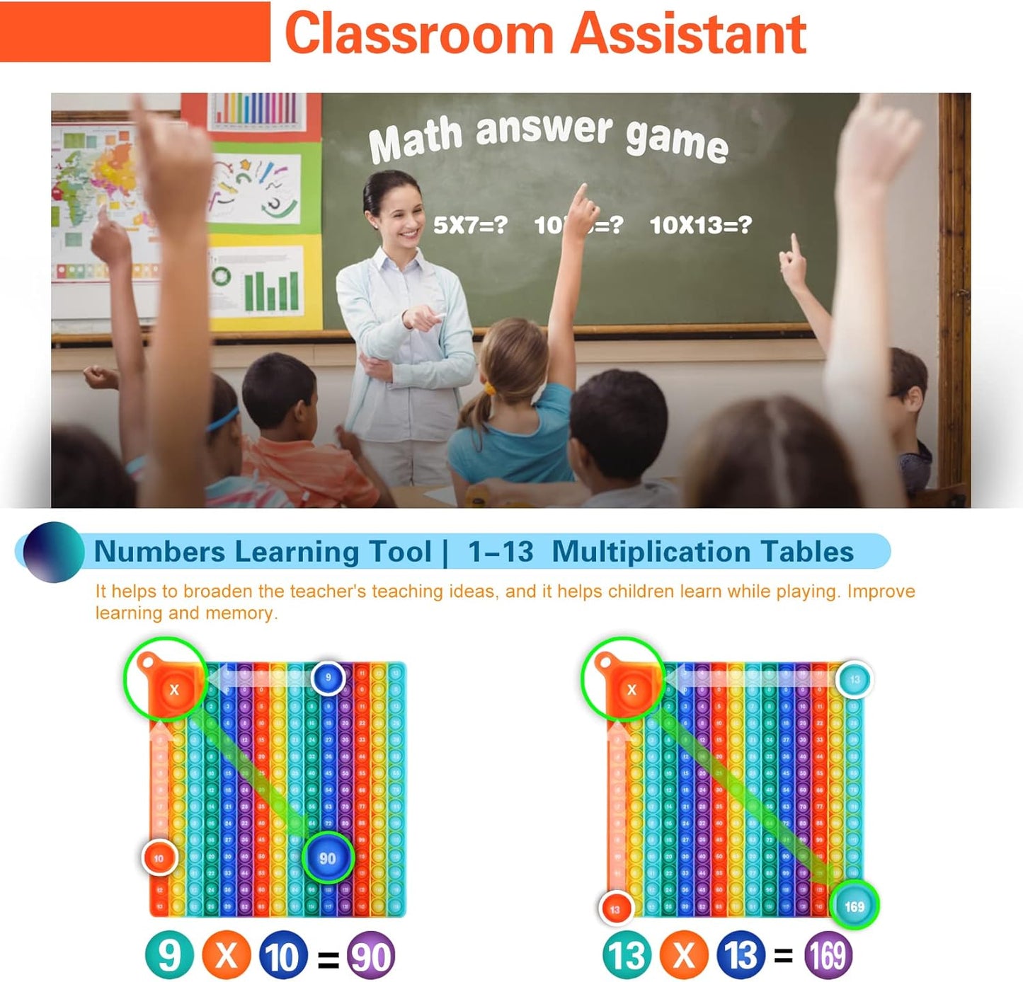 Multiplication Table P00P, Rainbow Square Math Toy Push P0pp Fidget Toy 225 Bubbles Stress Relieving Fidget Game for Teachers to Create Kinds of Math Manipulatives【13 X 13 Maximum】