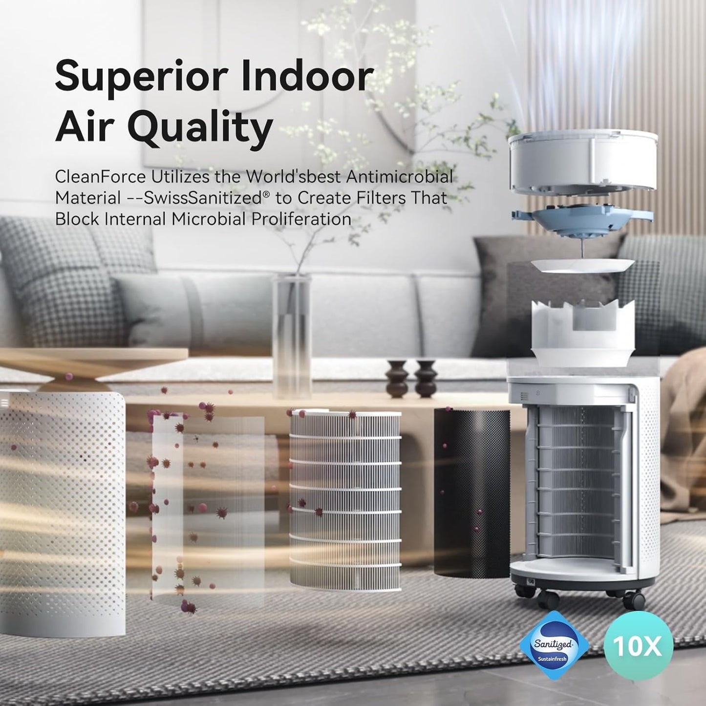 CleanForce Air Purifier for Large Rooms Up to 2550 ft², H13 HEPA Air Cleaner with Sleep Mode, Ideal for Home and Offices, Alexa Compatible, Removes Dust, Allergens, and Odors, Gray, New Edition