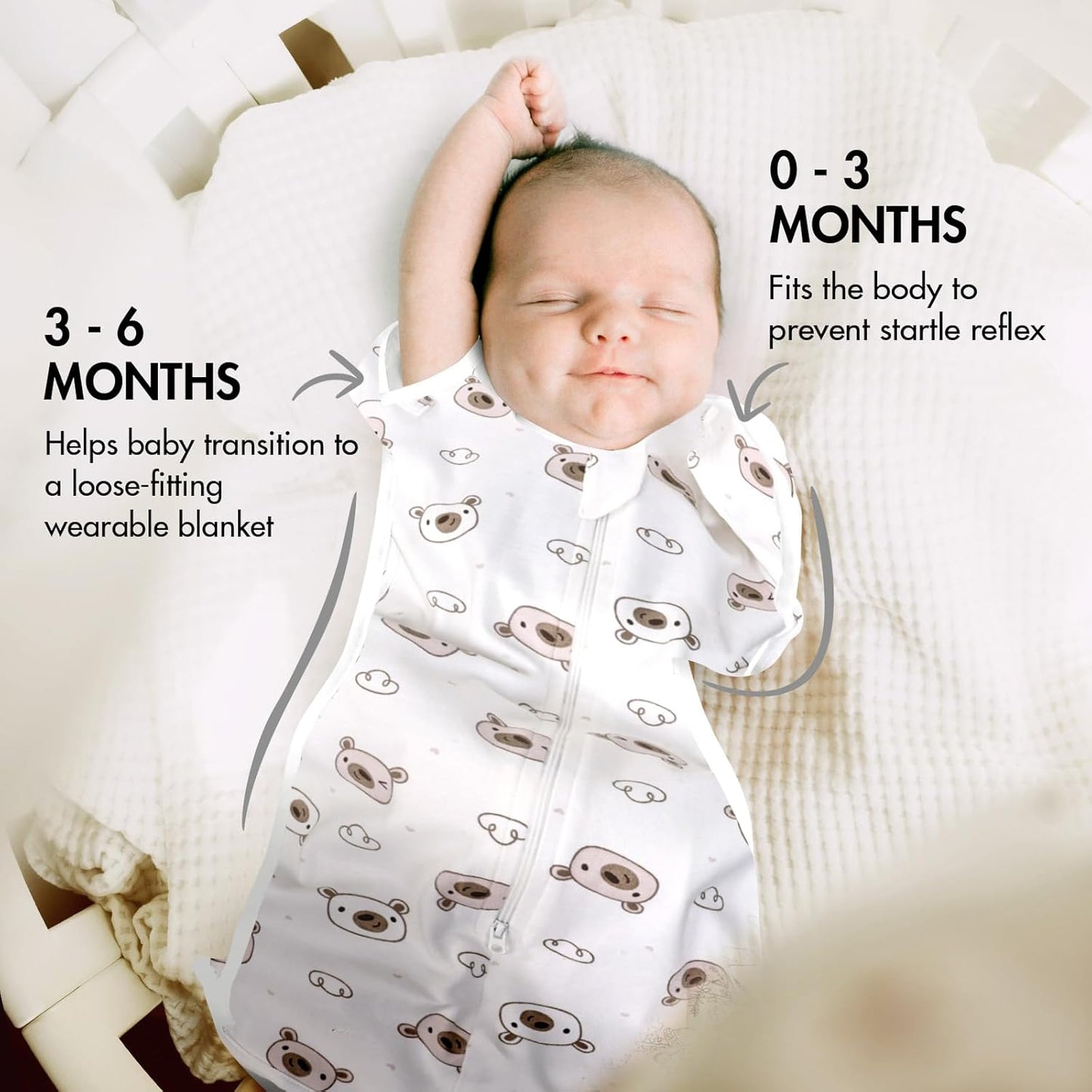 Baby Swaddle 3-6 Month - Arms Up Swaddles, Baby Transitional Swaddle Sleep Sack for Newborn, Cuff Removable Design, Cute Little Bear Breathable Cotton Newborn Transition Sacks