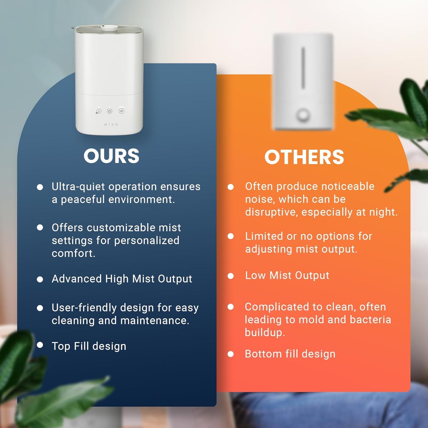 MIKO Ultrasonic Humidifiers for Large Room & Bedroom- Water Filter, Auto Mode, No Leak Design, Sleep Mode, Built-in Timer, Humidifier for Babies & Home,