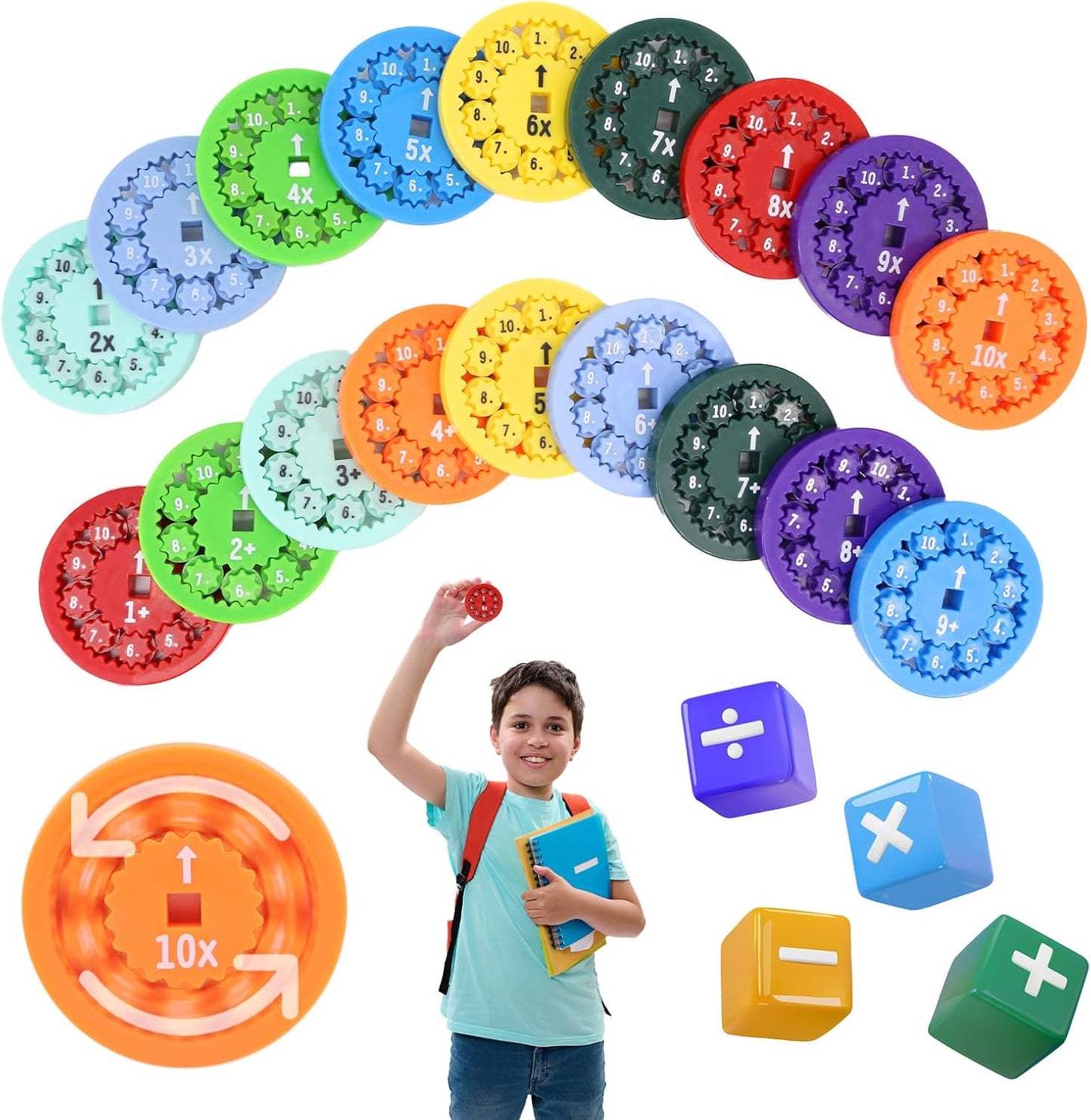 Math Fidget Spinners- Multiplication Fidget Toy Suitable for Learning Arithmetic -Flying Spinners for Multiplication Fidget - Suitable Math Facts Fidget Spinner Game for Home School Classroom