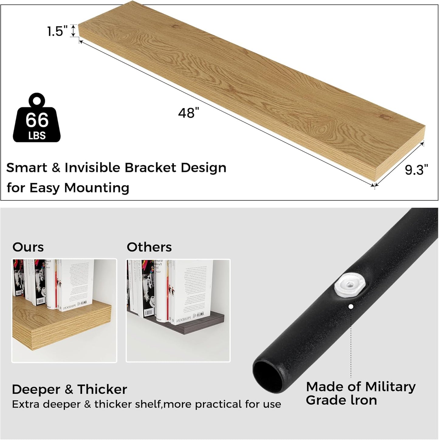 Floating Shelves - 2 Large Wall Mounted Shelves with Invisible Brackets, Long Wood Floating Wall Shelf for Living Room, Bedroom, Kitchen (Oak, 48" W x 9" D x 1.5" H)