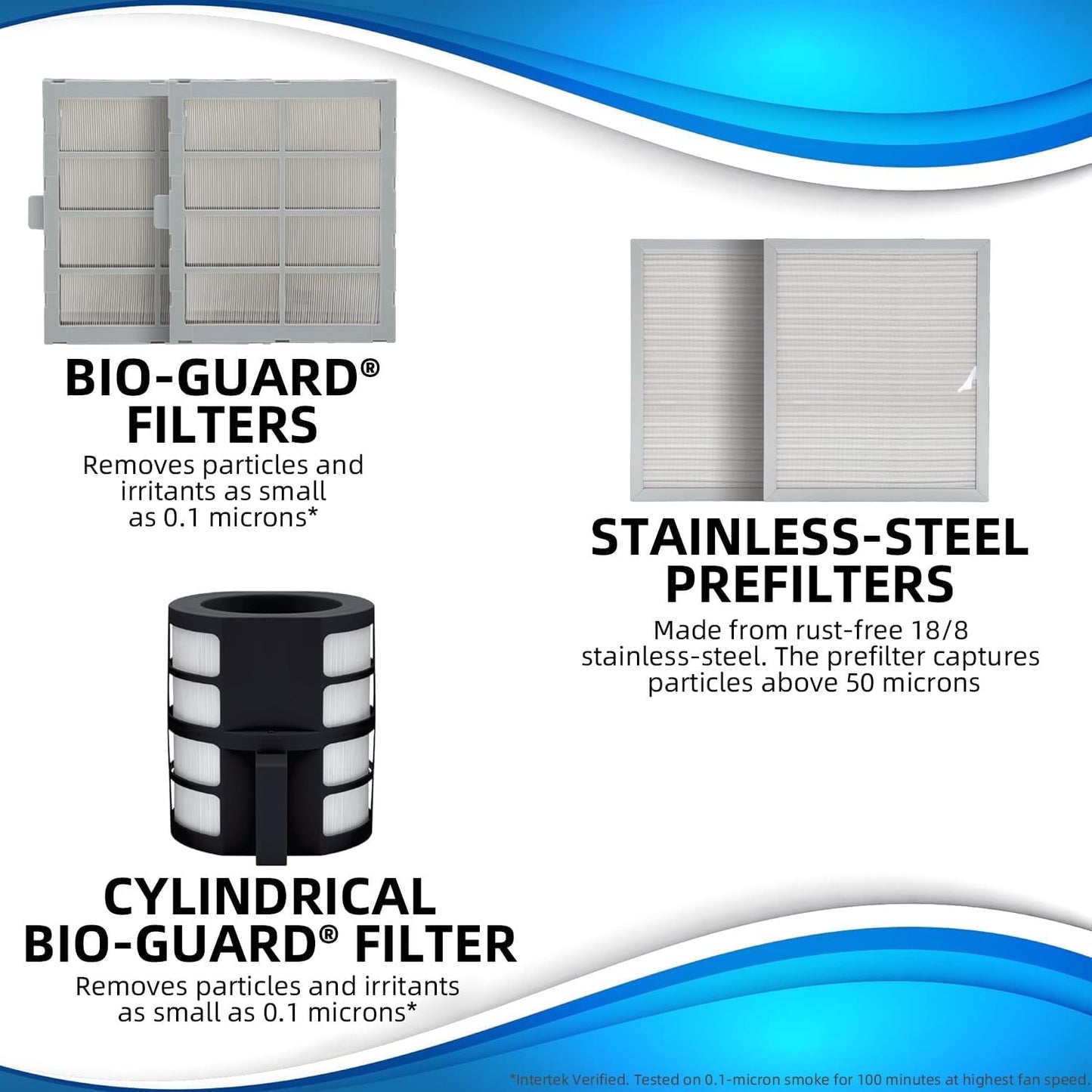 Nuwave Air Purifiers for Home Large Room, Washable and Reusable Bio Guard Filter, Air Purifier for Smoke, Dust, Pollen, Removes up to 100% Particles 3x Smaller Than HEPA, Sleep Mode