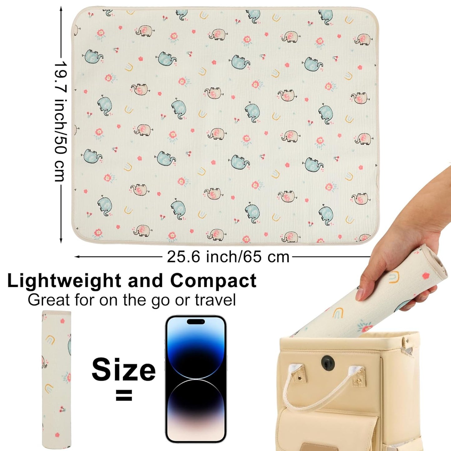 Baby Diaper Changing Pad, 19.7"x25.6" Waterproof Changing Pad Liners with 100% Muslin Cotton Front Top and Leather Back, Soft and Absorbent Portable Changing Mat for Travel, Changing Station
