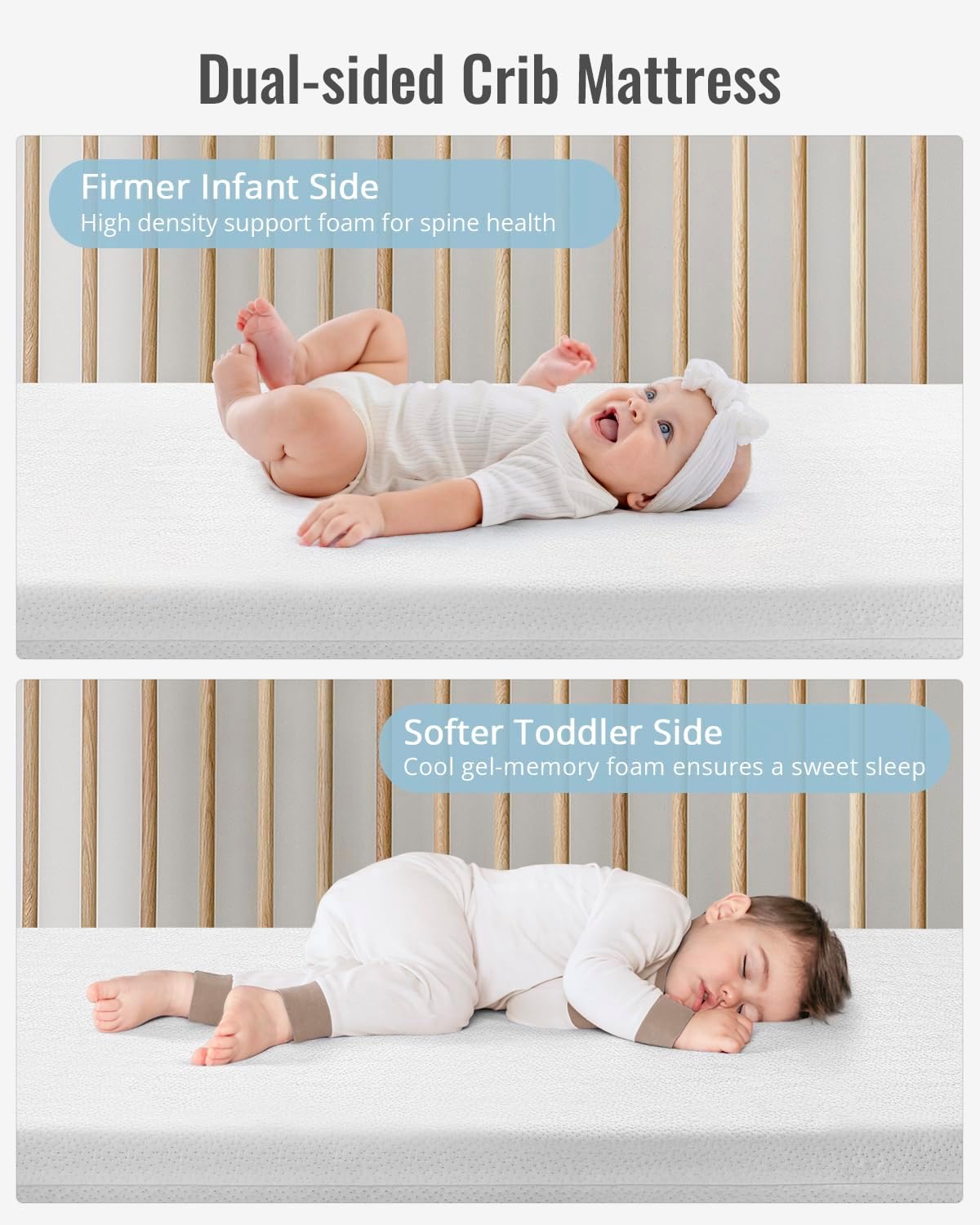 Mini Crib Mattress, 2-Stage Dual Firmness with High Density Support Foam and Cooling Gel Memory Form, 38 x 24inch Mini Mattress for Crib with Ultra-Soft Jacquard Cover, Washable, White
