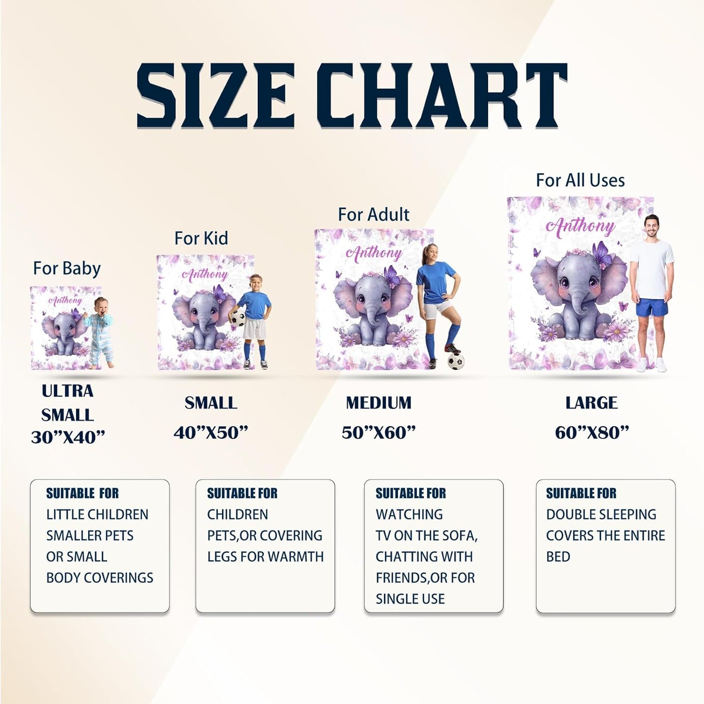 Ship Next Day, Personalized Baby Blankets - Printed in USA, Custom Name Blanket, Baby Blanket with Name, Ultra-Soft Cozy Fleece Blankets, Gifts for Baby Newborn Toddlers Boys & Girls Kids