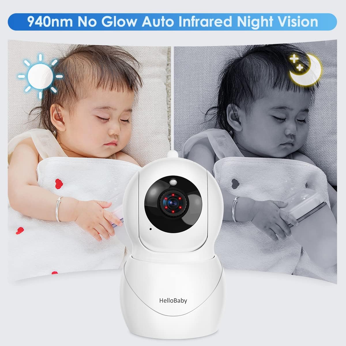HelloBaby Monitor with Camera and Audio, IPS Screen LCD Display Video Baby Monitor No WiFi Infrared Night Vision, Temprature Screen Lullaby, Two Way Audio and VOX Mode (HB66pro-2 Cameras)