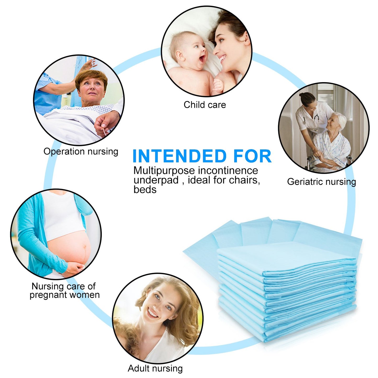 Baby Disposable Changing Pad, 100Pack Soft Waterproof Mat, Portable Diaper Changing Table & Mat, Leak-Proof Breathable Underpads Mattress Play Pad Sheet Protector(13'' 18'')