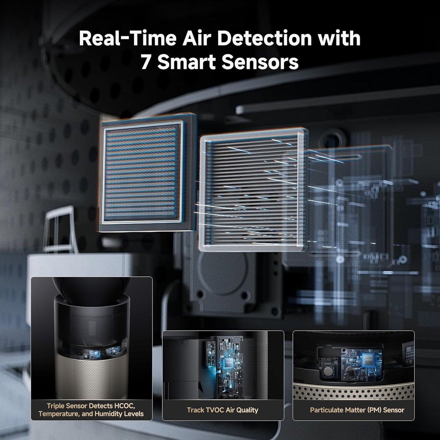 Dreame Air Purifier PM20 for Home Large Room, Cleans 5,650 ft² in One Hour with 4 Filters, Dual-way Air Oulets, Al Tracking, Air Quality Monitor with 7 Sensors, 3-in-1 Purifier, Heater & Cooler