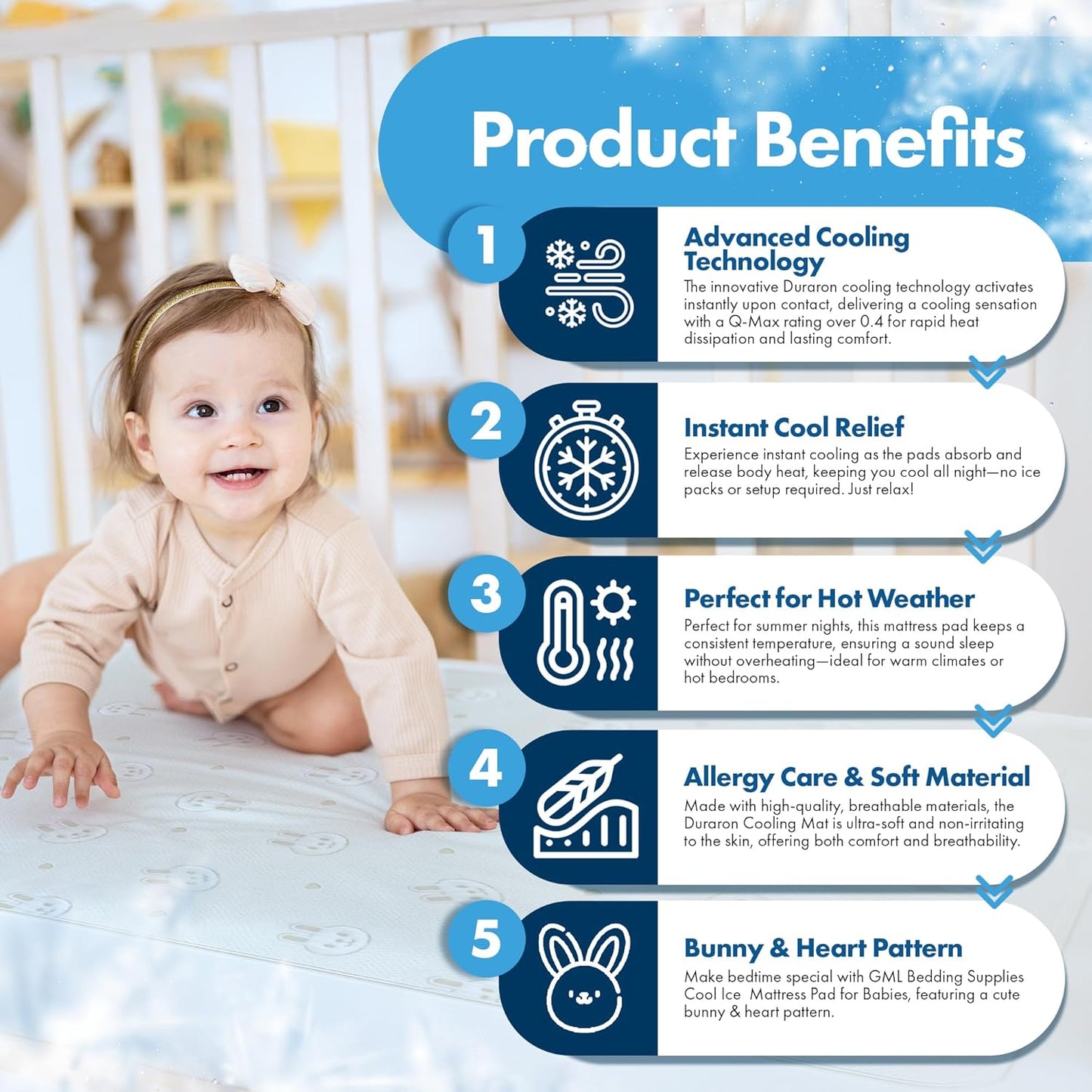 GML Bunny Cooling Crib Mattress Pad – Waterproof, Breathable Baby Mattress Protector for Toddler Bed – Hypoallergenic, Soft & Durable for Sensitive Skin – Made in Korea, Q-Max 0.4 Medium Size, 39.4X59