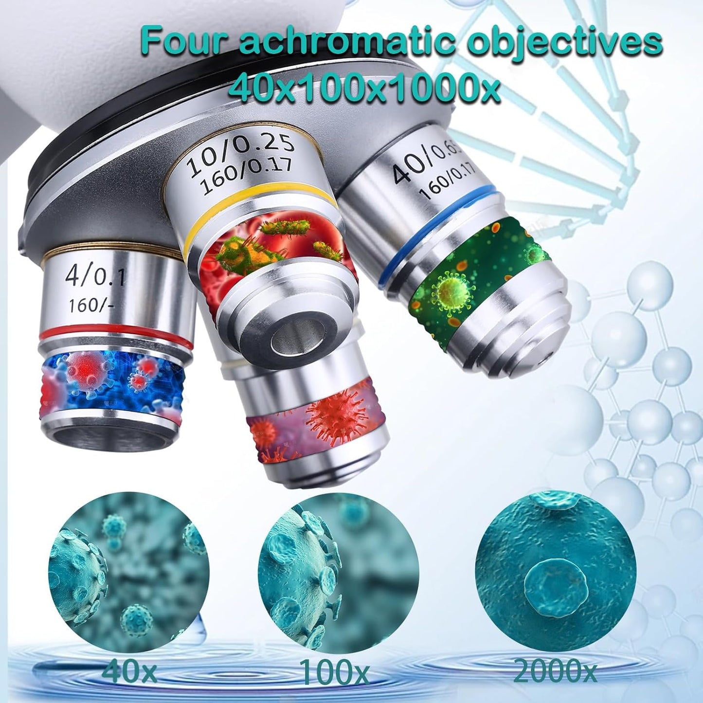 Compound Microscope，40X-2500X Research Class Professional Microscope，WF10x and WF25x eyepieces, Dual LED Lighting and Two-Layer Mechanical Stage，Microscope for Adults…