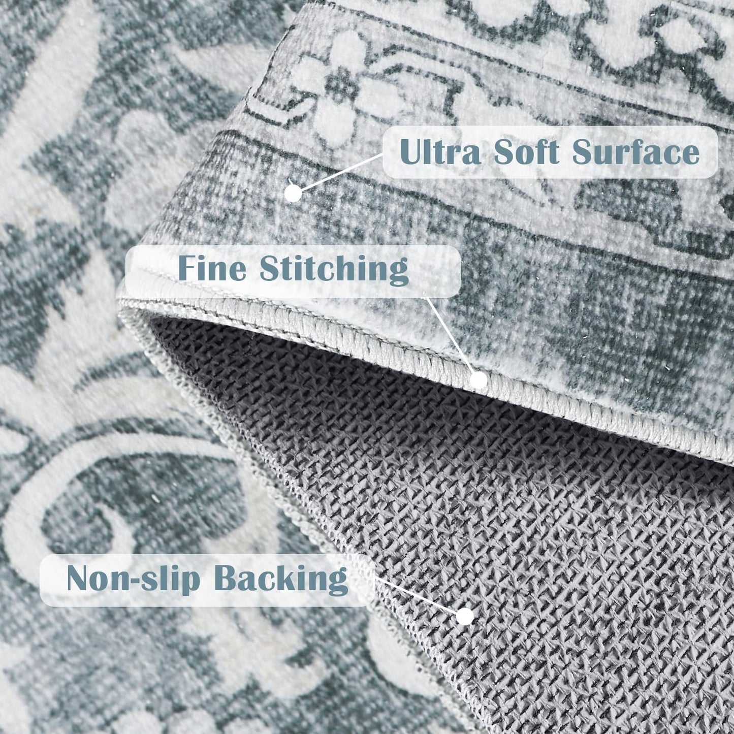 jinchan Hallway Runner Rug 2x8 - Machine Washable Grey Vintage Floral Distressed Design Soft Non-Slip Low-Pile Ultra-Thin Runner Rug for Kitchen Laundry Room Bedroom Farmhouse (2‘x8',Grey)