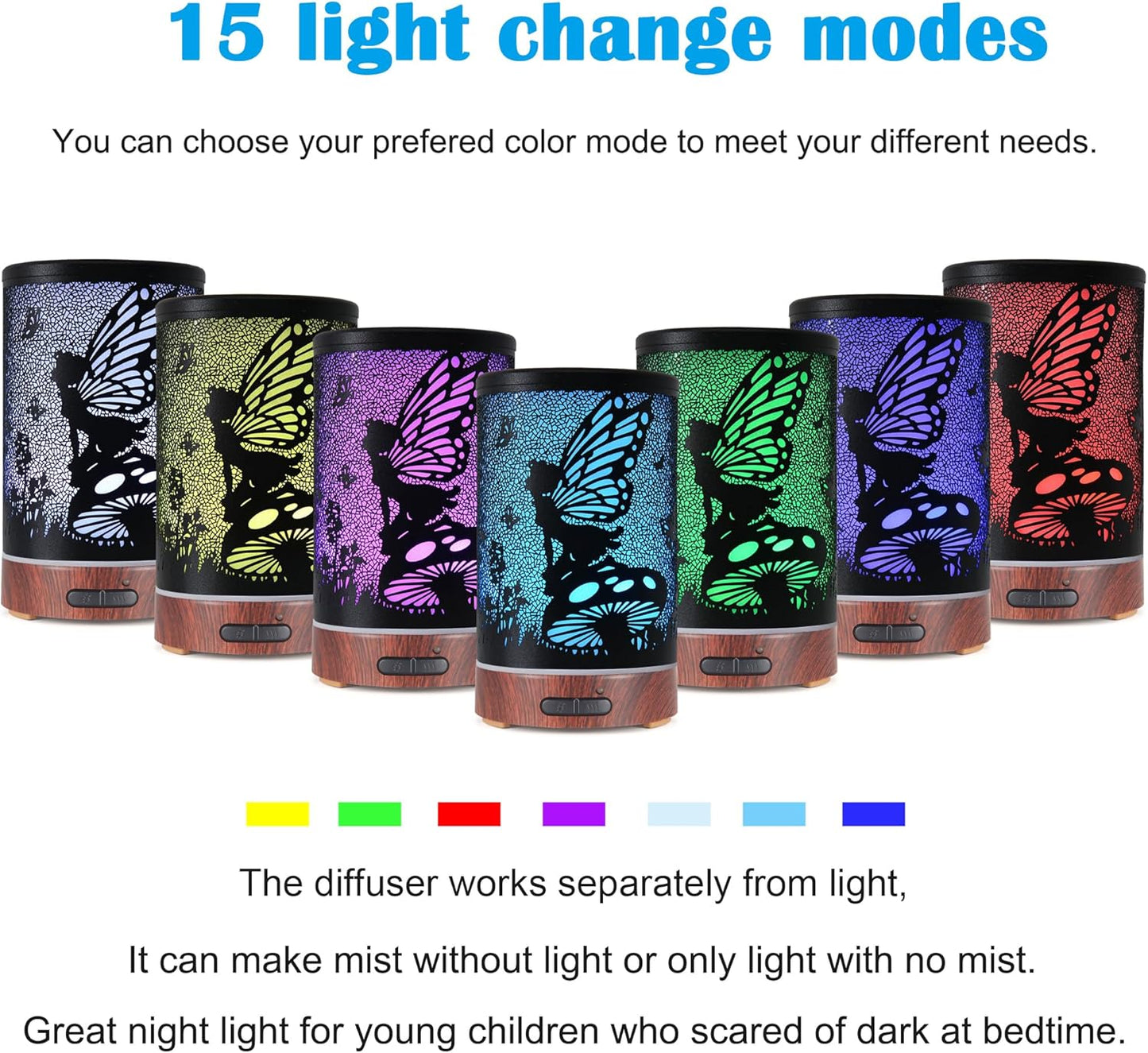 Essential Oil Diffuser, Ultrasonic Diffuser for Essential Oil, Cool Mist Humidifier Aromatherapy Diffuser with 7 Color Lighting Changing Modes, Waterless Auto Shut-Off for Home（Flower Fairy）