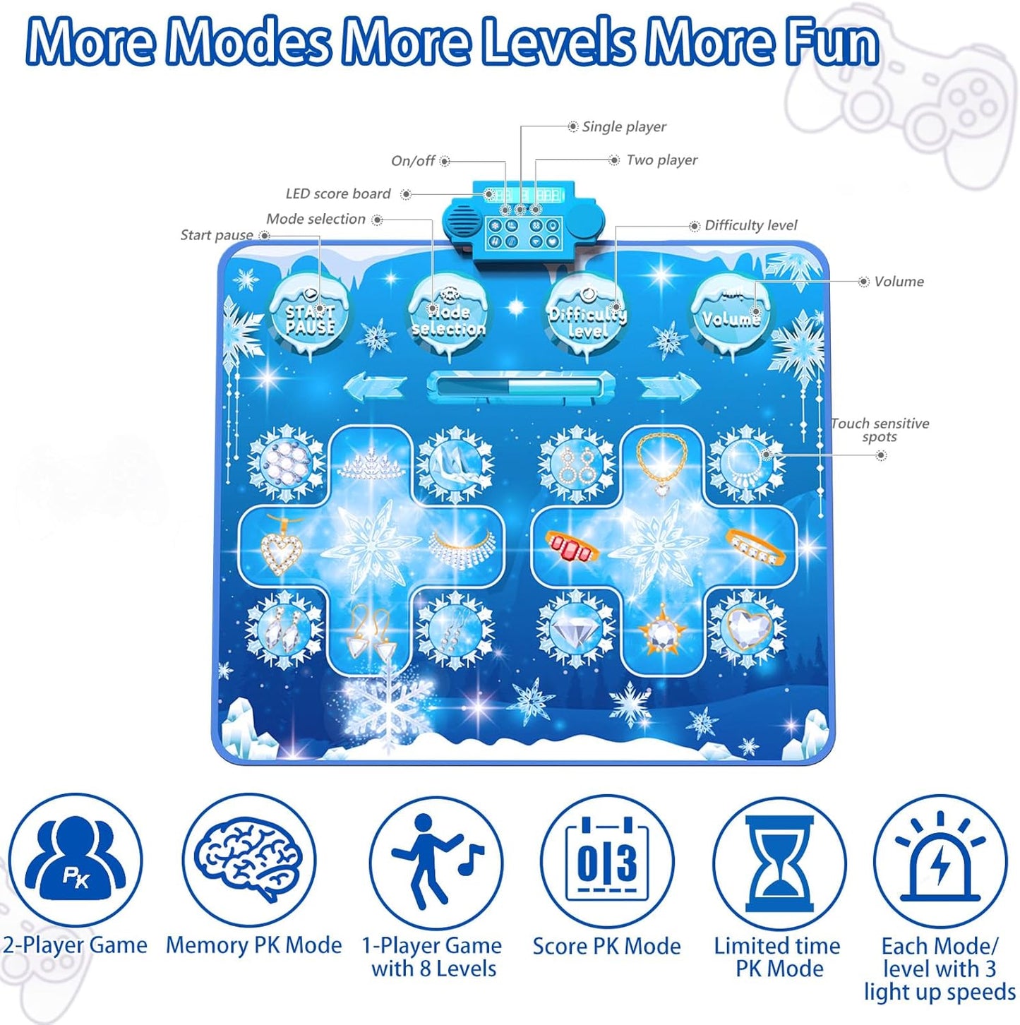 Kids Dance Mat Toys - 2-Player Dance Pad Gifts for Girls Boys Toddlers 3 4 5 6 7 8 9 + Year Old Electronic Dancing Mat Floor Games Toy with Music Light Christmas Birthday Gift (Frozen Blue)