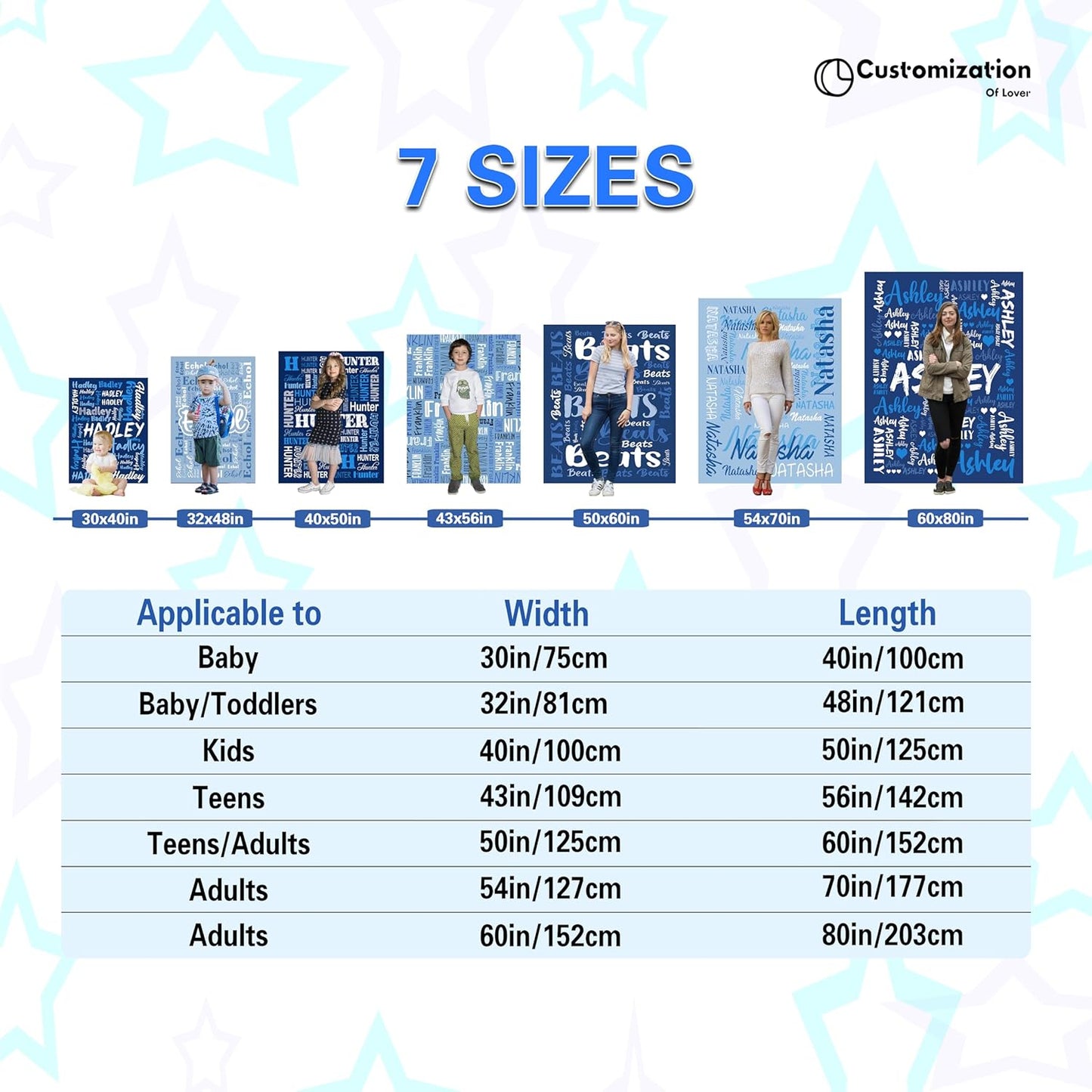 Custom Baby Blanket with Name Personalized Blanket for Kids Customized Blanket for Adult Birthday Christmas Valentines Day Gift