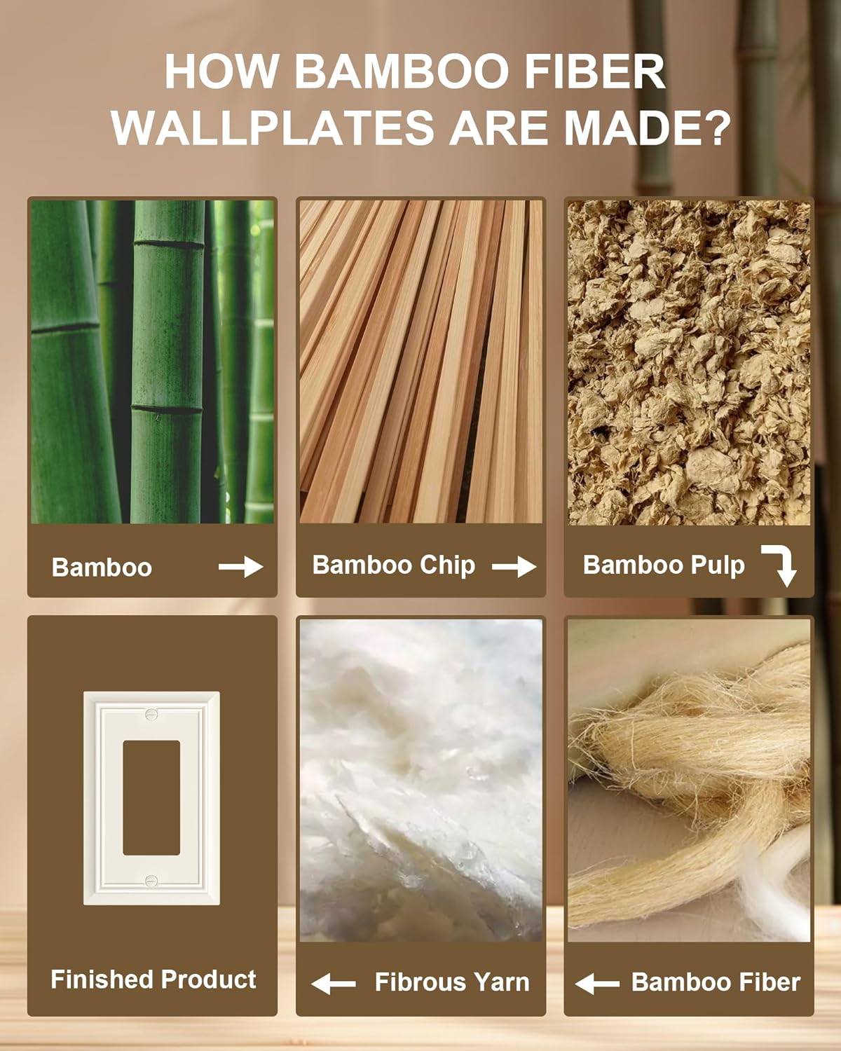 4-Pack Decorator Wall Plate Cover, Light Almond Decorative Switch Plates and Outlet Covers, Durable Natural Bamboo Fiber Wall Plates for Electrical Outlets, Receptacle, GFCI Outlet, Dimmer Switch