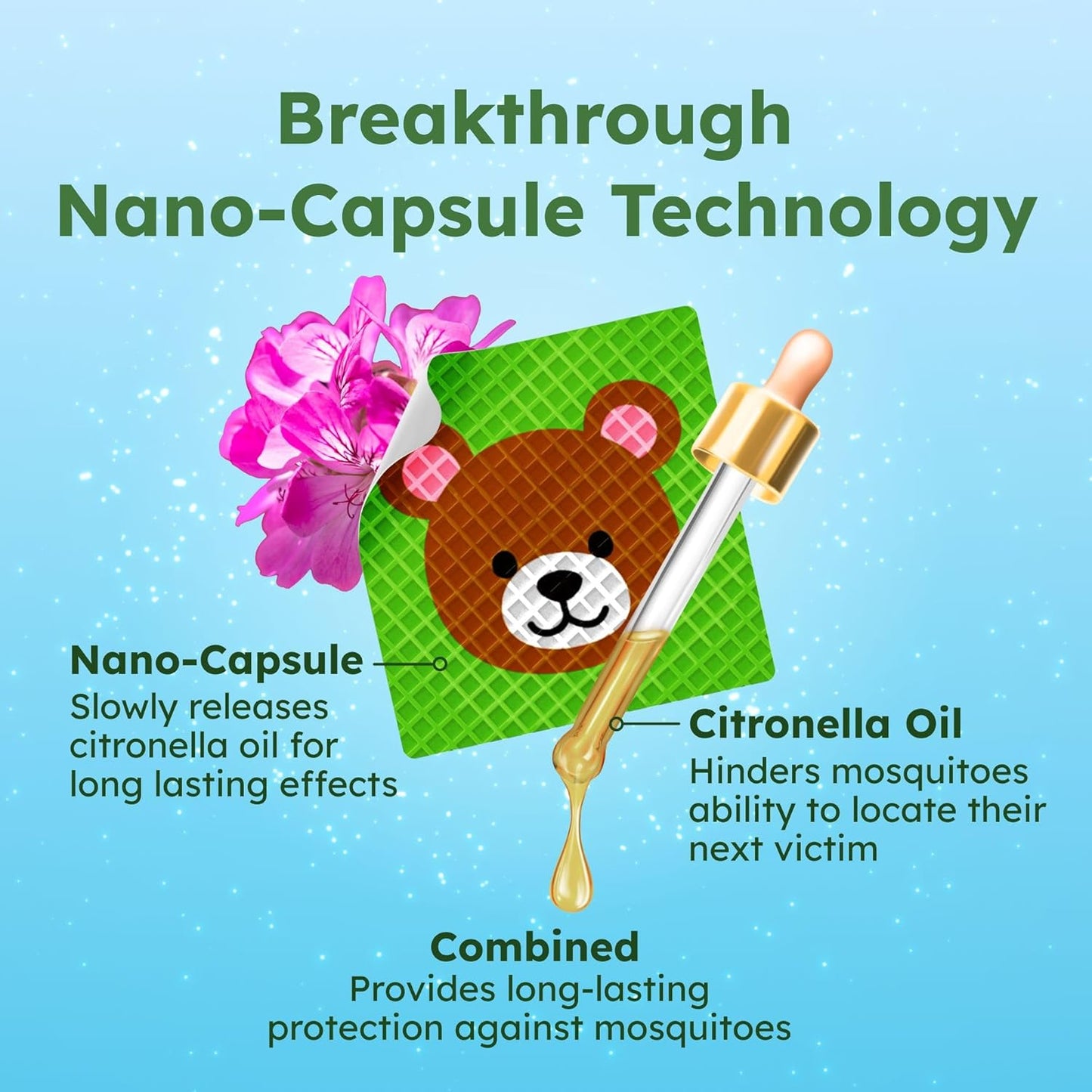 BugMD Squito Stickers Mosquito Repellent Patch Stickers for Kids (234 Patches), Safe & Effective Insect Repellent Patches for Toddlers, Kids, Camping, Beach & Outdoor Essentials