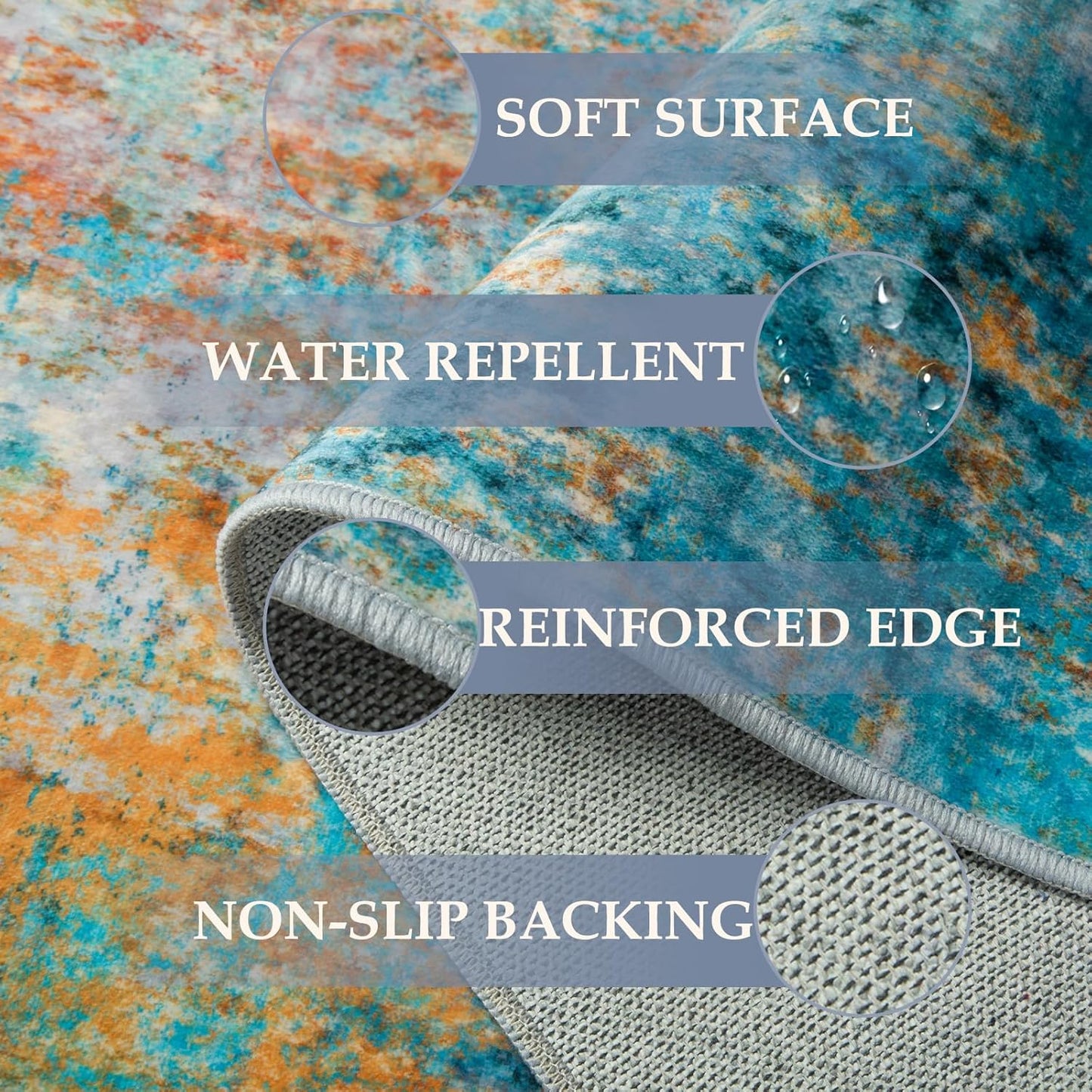 Washable Area Rugs 7'x9' Non-Slip Modern Abstract Soft for Living Room Entryway Bedroom Nursery, Print Pattern, Teal Blue Green Orange Rust Red Colorful