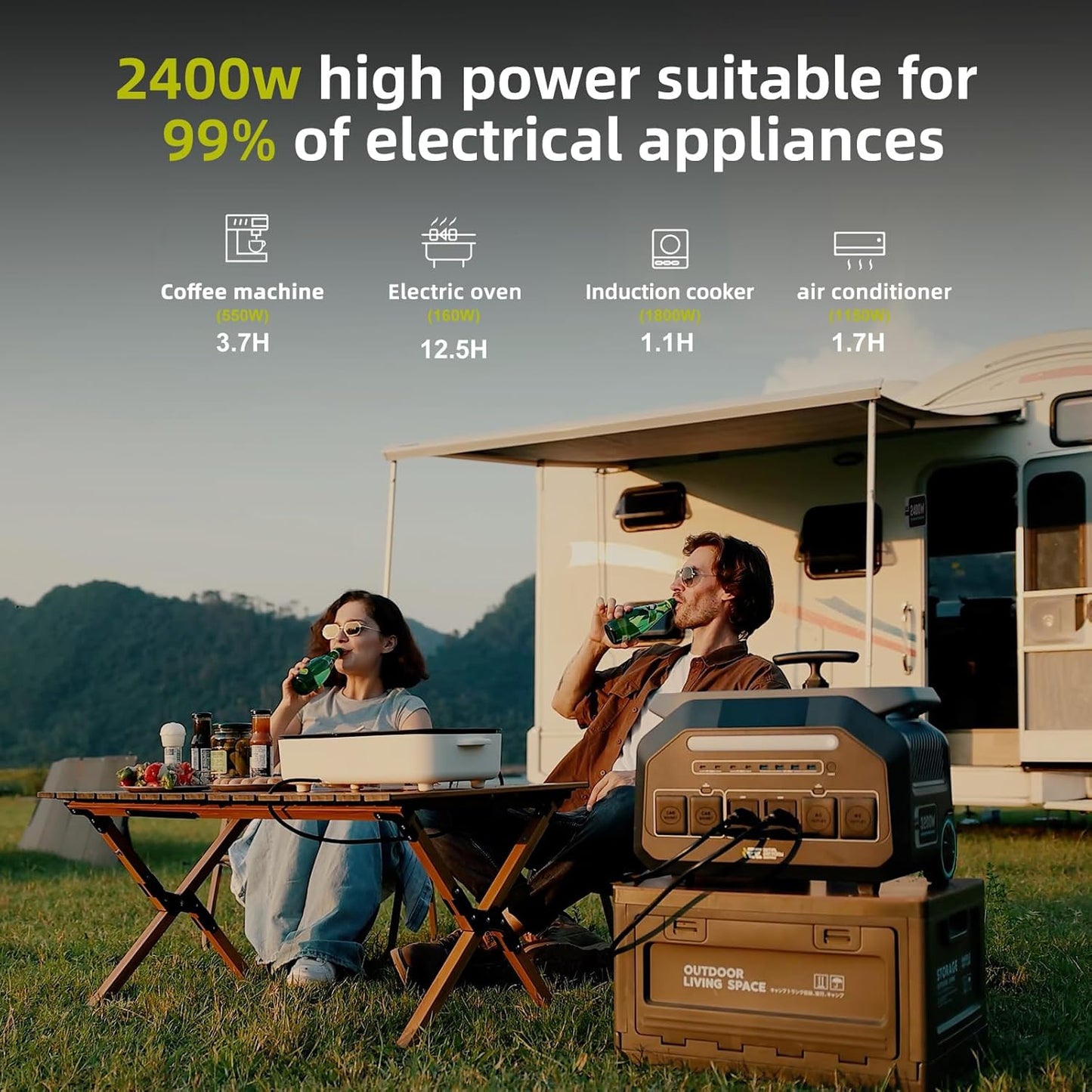 IEE 2400W/2048Wh Solar power station With 400W Solar Panel,P2400 Solar Generator,1800W Super Fast Charging, LiFePO4 (LFP) Battery,APP Control Emergency Power Station for Home, Camping, Power Outages