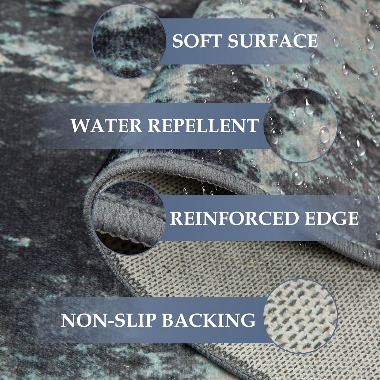 Washable Area Rugs 6ft Non-Slip Modern Abstract Soft for Living Room Entryway Bedroom Nursery, Print Pattern, Blue Black Teal