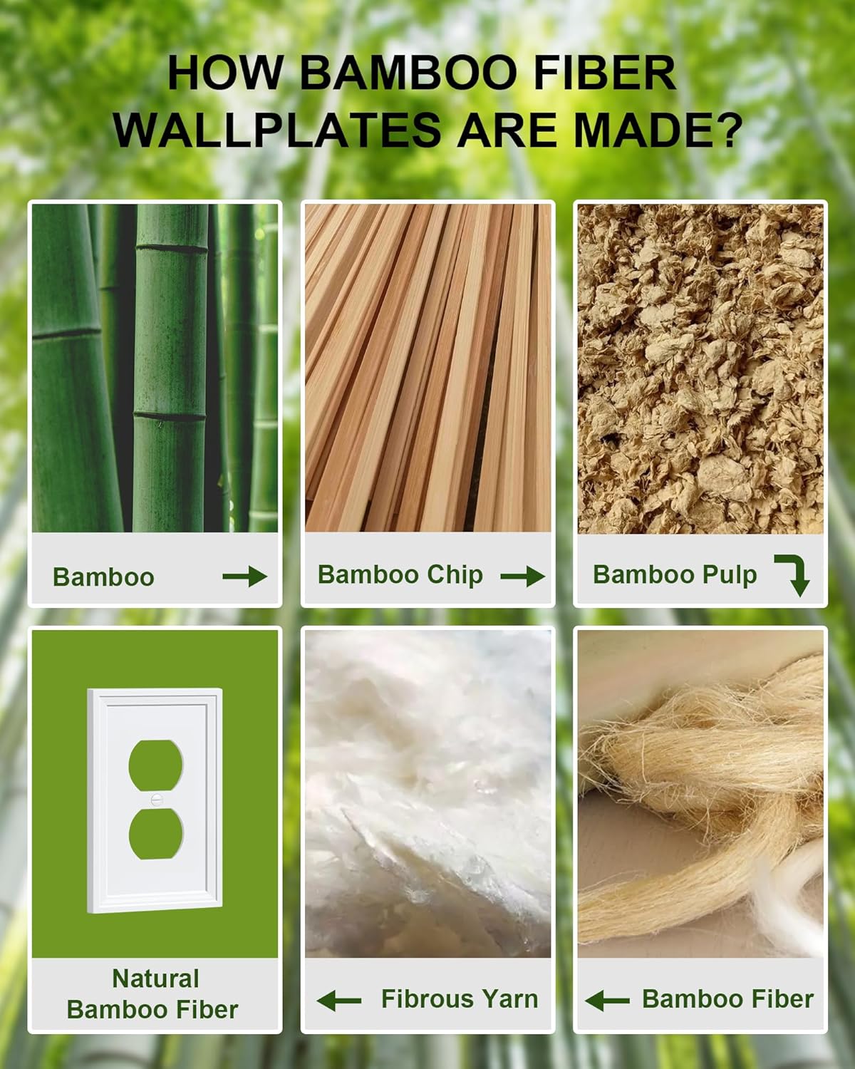 4-Pack Duplex Outlet Cover, Natural Bamboo Fiber Switch Plates and Outlet Covers, White Decorative Wall Plates for Electrical Outlets, 1 Gang Receptacle Cover, Corrosion Resistant