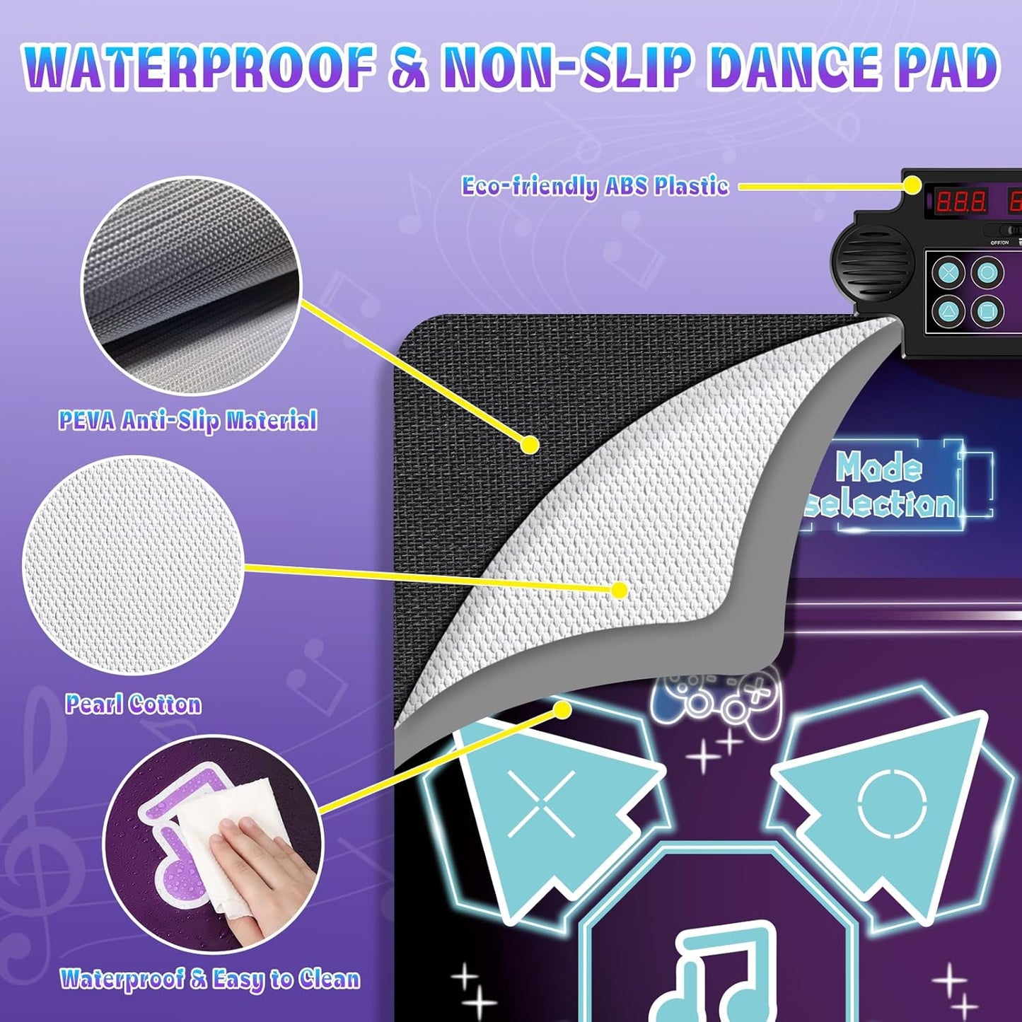 Toys Double Dance Mat for Kids, Boys & Girls Toys Ages 3 4 5 6 7 8+ Year Old Gifts Ideas for Electronic Dance Challenge Palymat, Single & Double Player Game Modes, Easter Gifts for Boys Girls