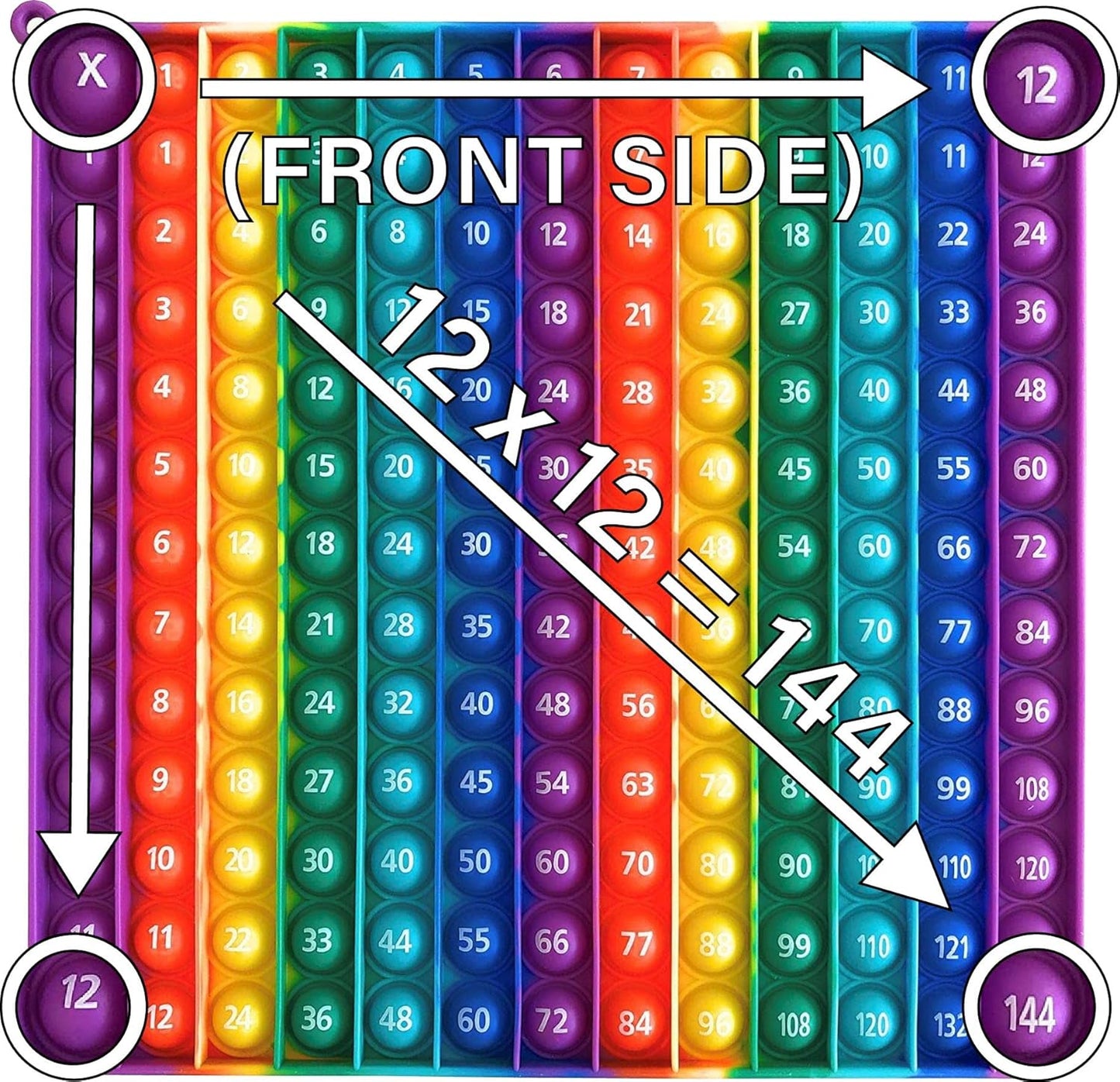 Educational Sensory Fidget Toy Multiplication Pop It Double Sided12x12 & 12x24 Classroom Must Haves Learn Math with Educational Fidget Toy Adult and Child ADHD Fidget Sensory Toy Math Manipulatives