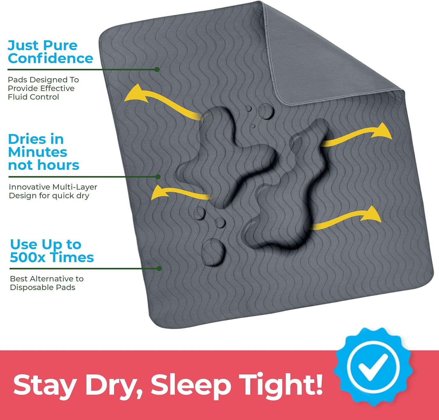 Utopia Bedding Washable Underpads 34" x 36" (Pack of 4), Waterproof Reusable Heavy Absorbency Incontinence Bed Pads for Adults, Kids, Elderly and Pets, Bedwetting Pads for Sofa and Couch (Grey)