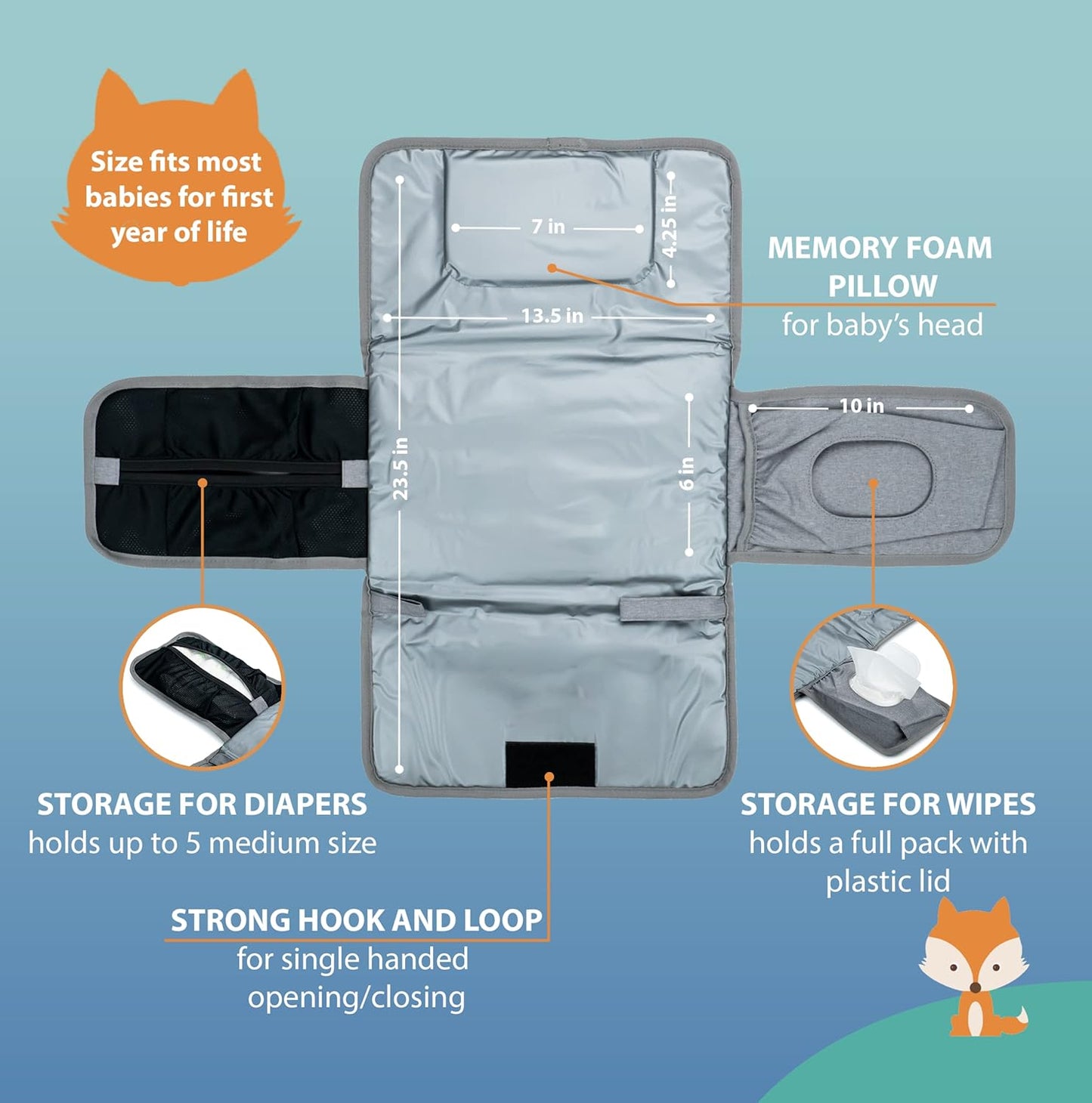 Portable Changing Pad - Waterproof Travel Baby Diaper Changing Pad, Mat Foldable, Wipes Pocket, Gifts