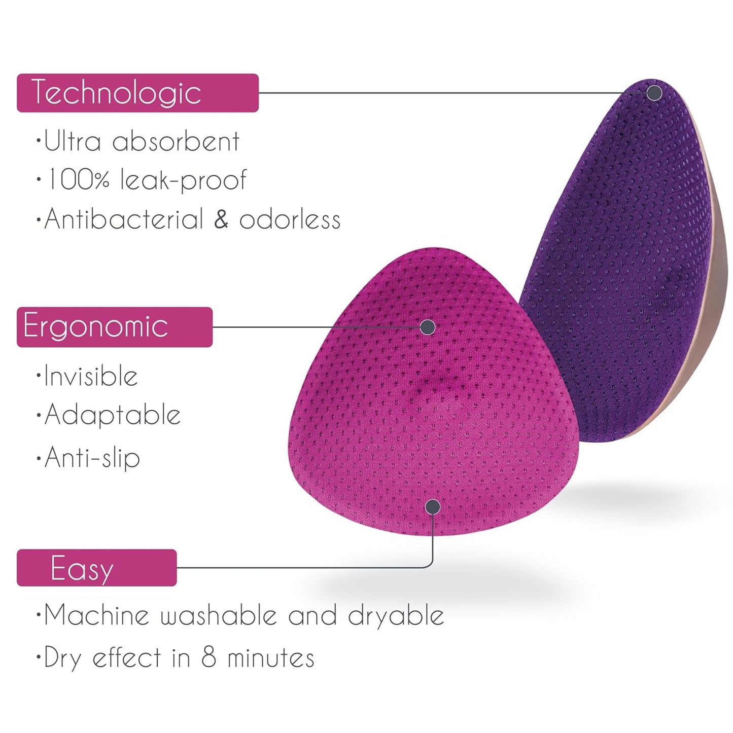 Curve by Cache Coeur Essential Plus Night Nursing Pads – 4-Pack Reusable Ultra-Absorbent Breastfeeding Pads – Leakproof & Washable – Heavy Flow Protection – Oeko-TEX Certified