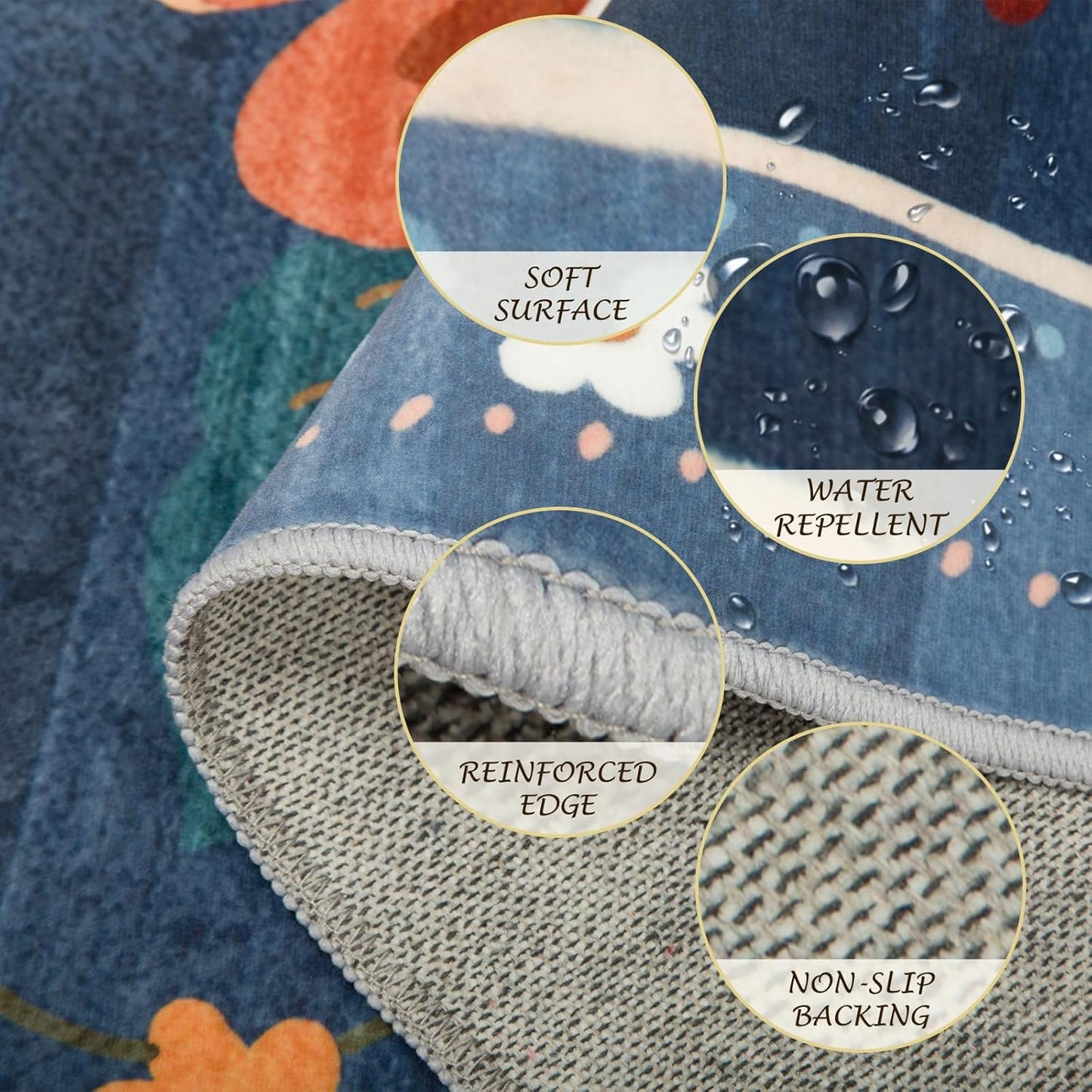 Floral 2x6 Area Rug Machine Washable Soft Print Boho Carpet Non Slip Doormat Low Pile Flower Area Rugs for Living Room Bedroom Nursery Kitchen Dining Room Indoor-Blue/Grey