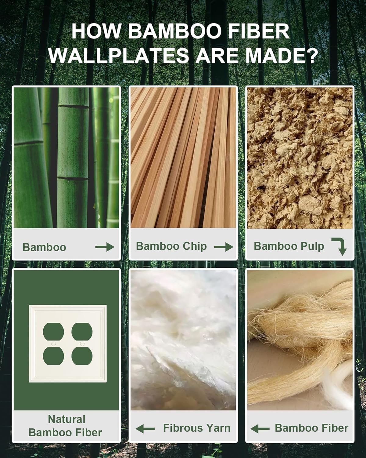 2-Pack Double Duplex Outlet Cover, Natural Bamboo Fiber Switch Plates and Outlet Covers, Light Almond Decorative Wall Plates for Electrical Outlets, 2 Gang Receptacle Cover