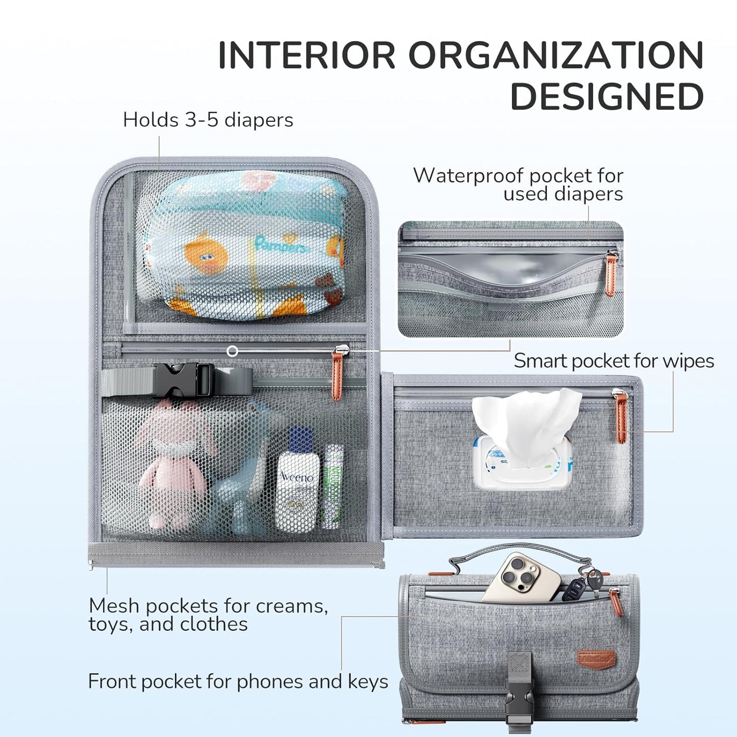 Portable Diaper Changing Pad for Baby, Detachable Travel Changing Pad with Baby Wipes Pocket, Gifts for Baby Shower, Newborn Girls and Boys (Grey)