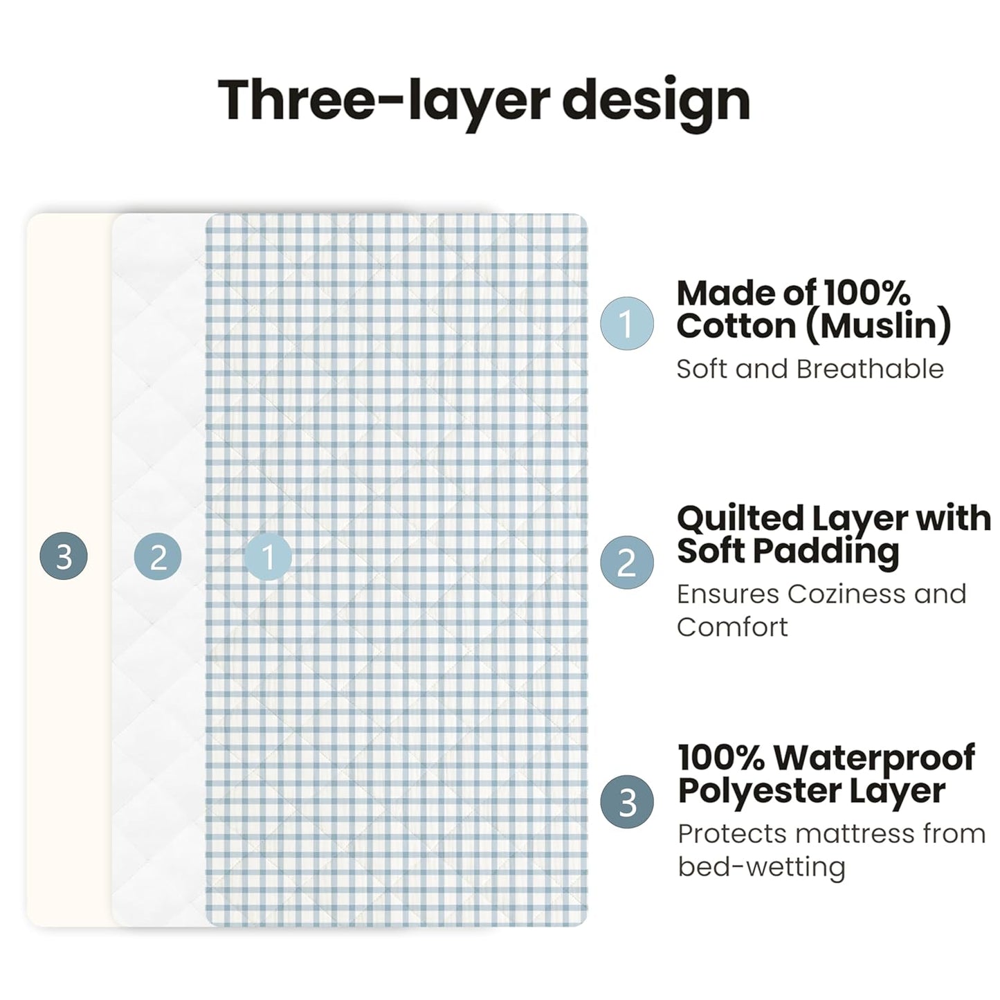 Konssy Waterproof Muslin Changing Pad Cover 2 Pack, Quilted Cotton Fitted Diaper Changing Table Cover, Soft Changing Pad Sheets for Girls Boys (Blue Gingham Blossom)