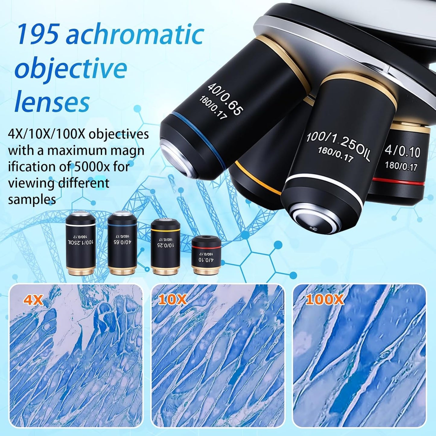 40X-2500X Binocular Microscope, WF10x and WF25x Eyepieces, LED Illumination, with Specimen Handpiece Holder, for Beginners, Microscope for Adults